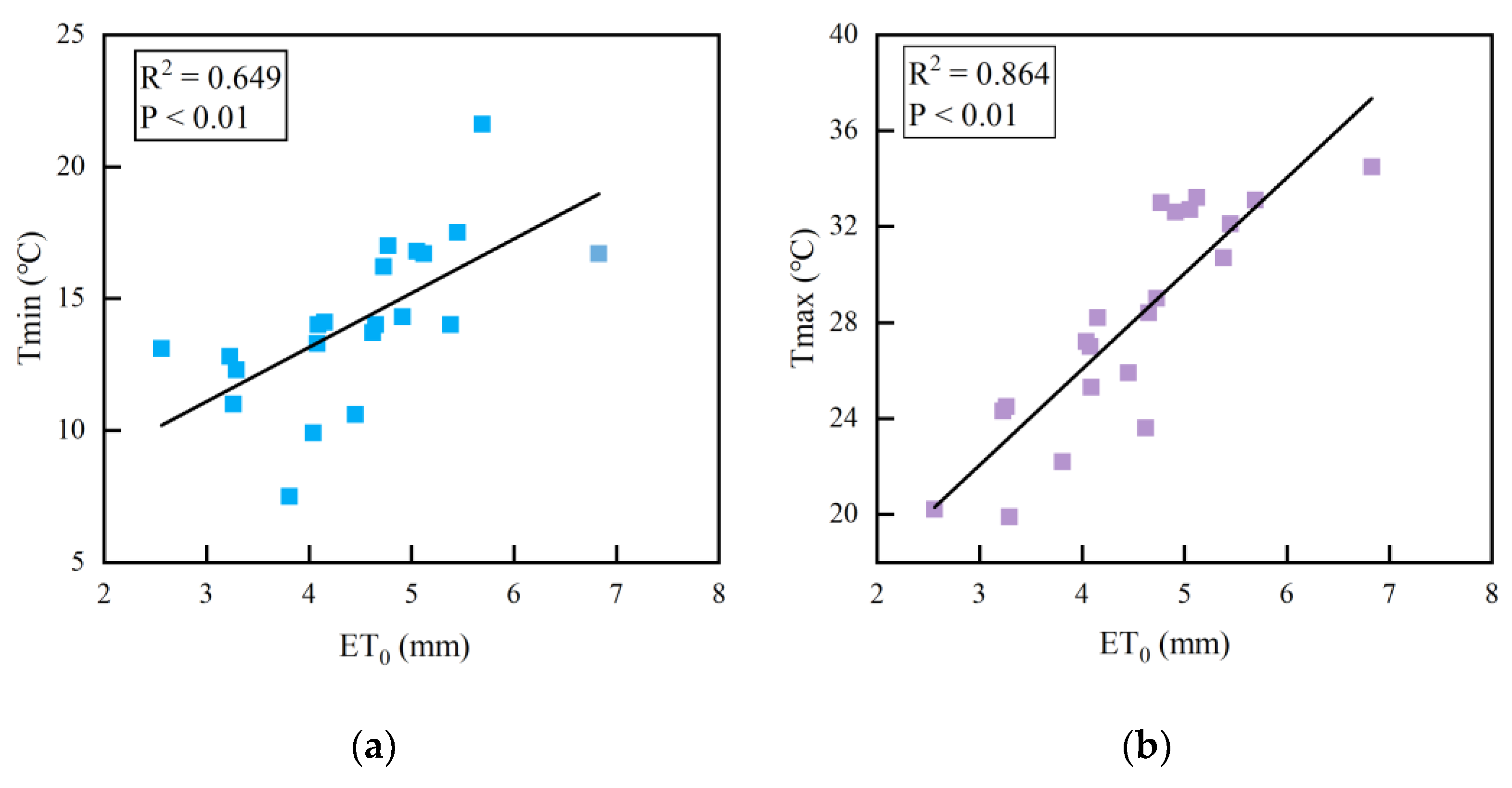 Agronomy 15 00366 g016a