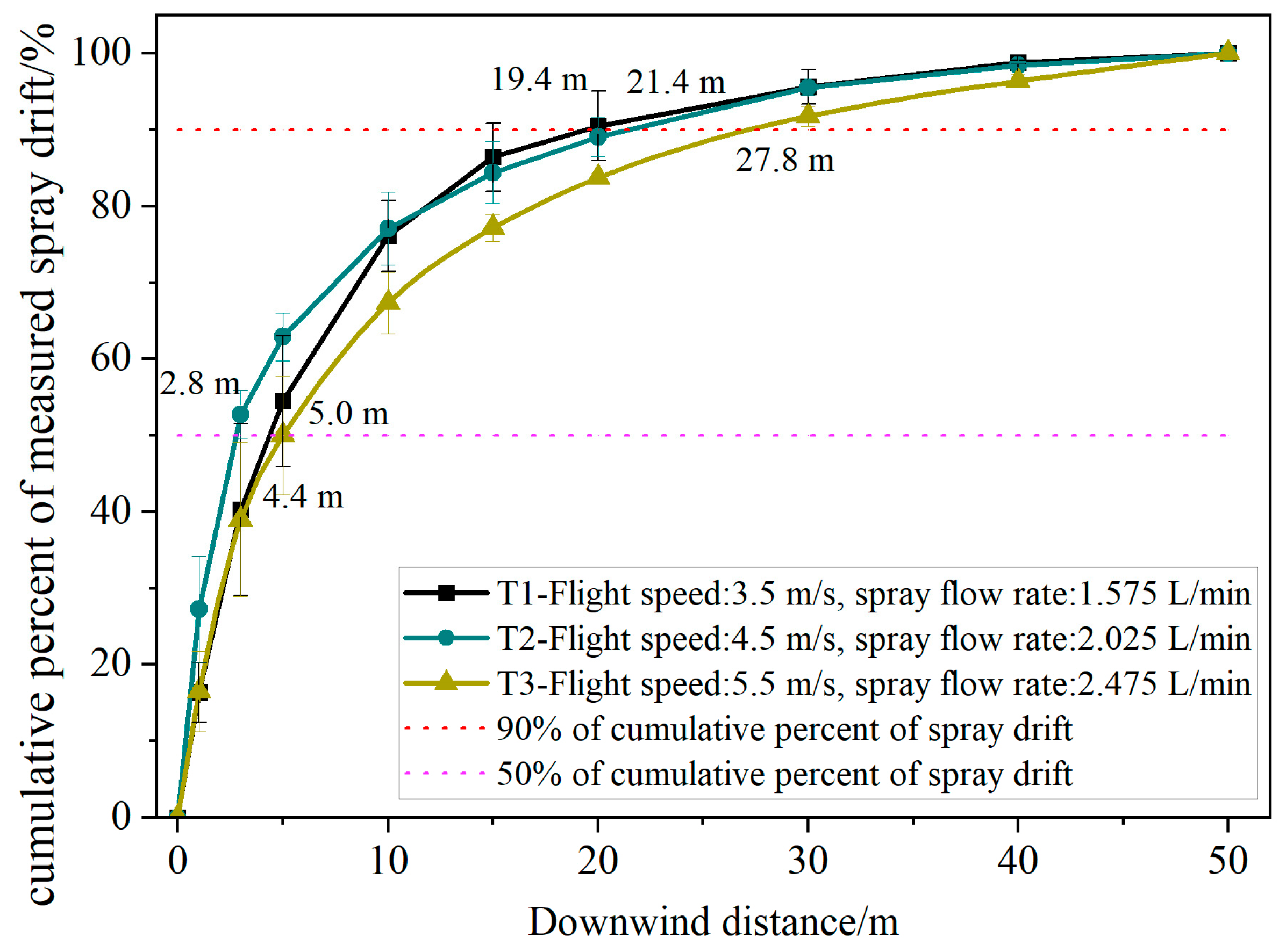 Agronomy 15 00367 g005