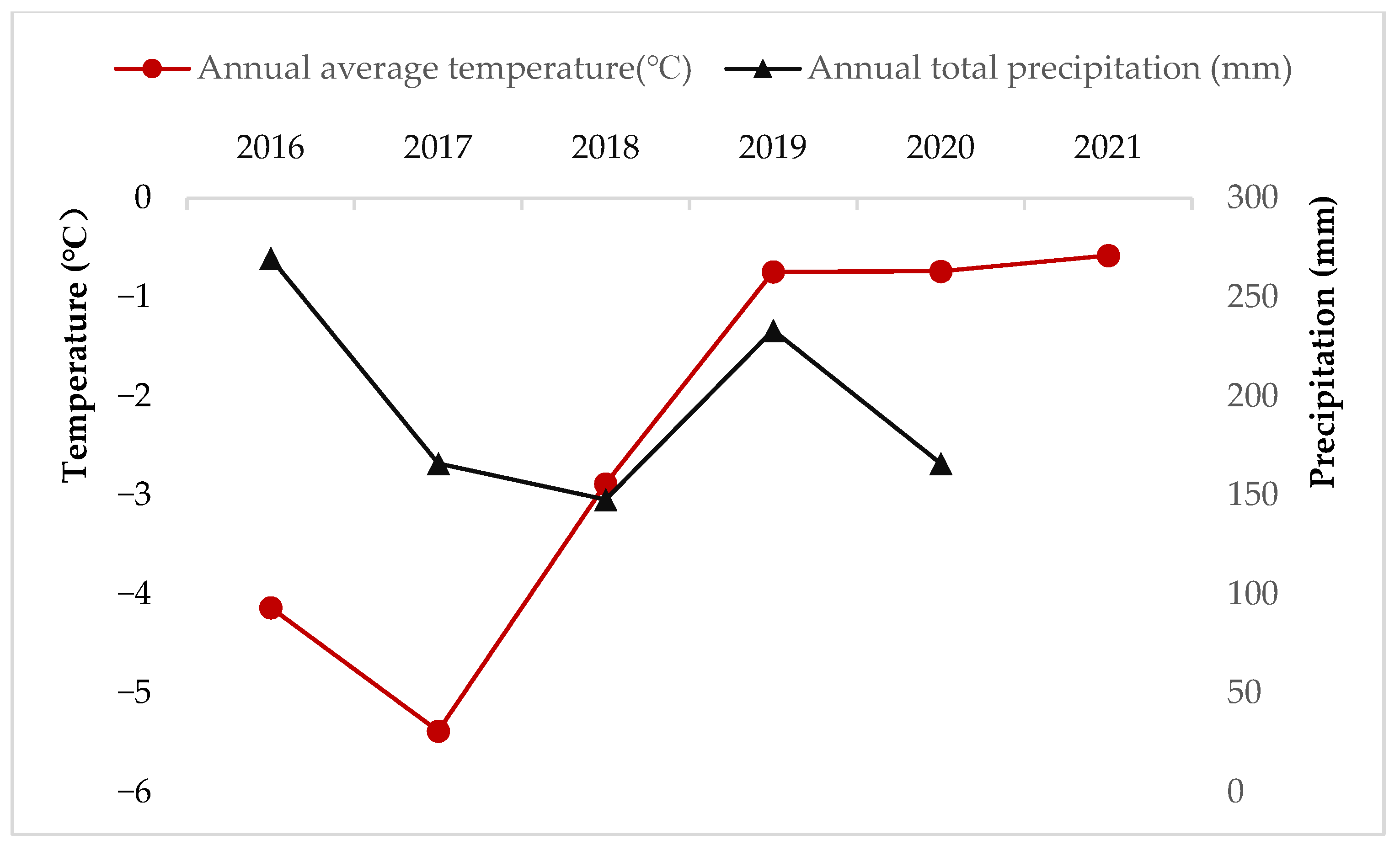 Agronomy 15 00399 g001
