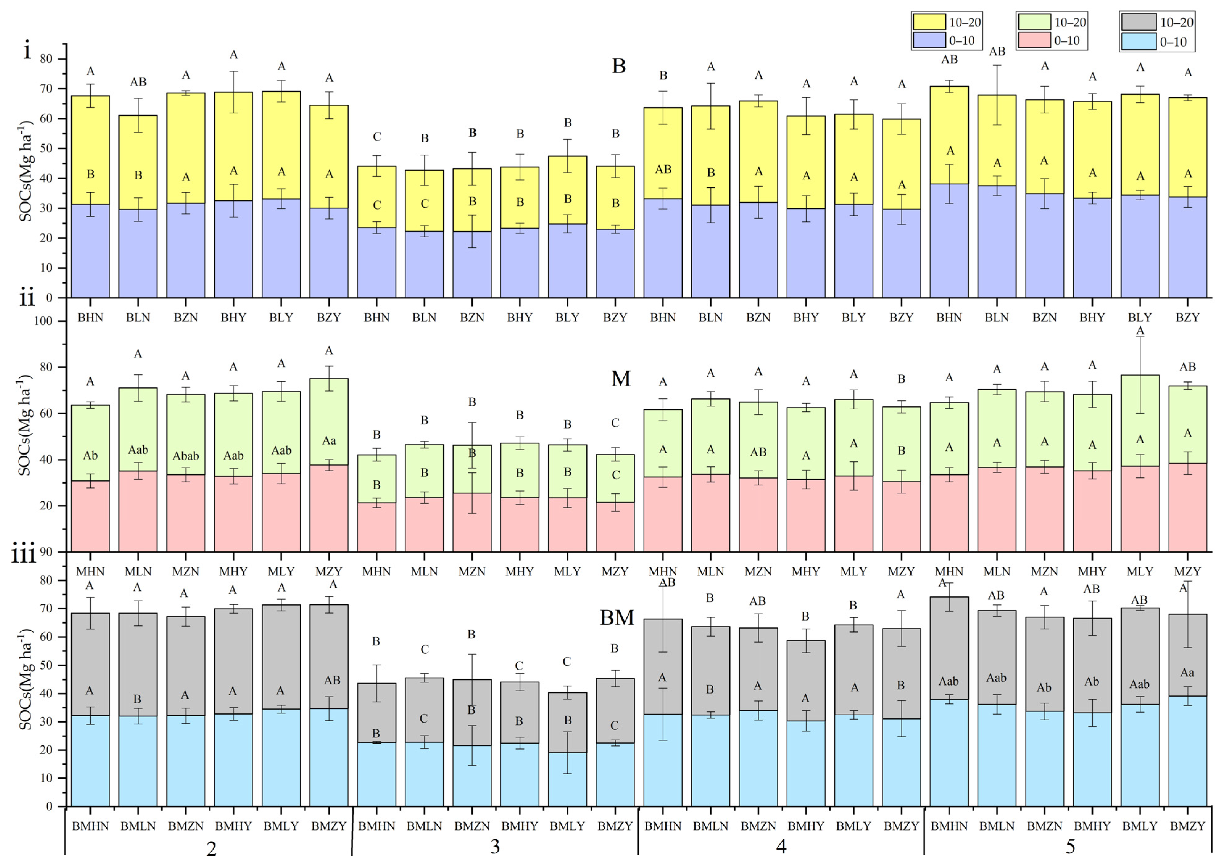 Agronomy 15 00399 g004