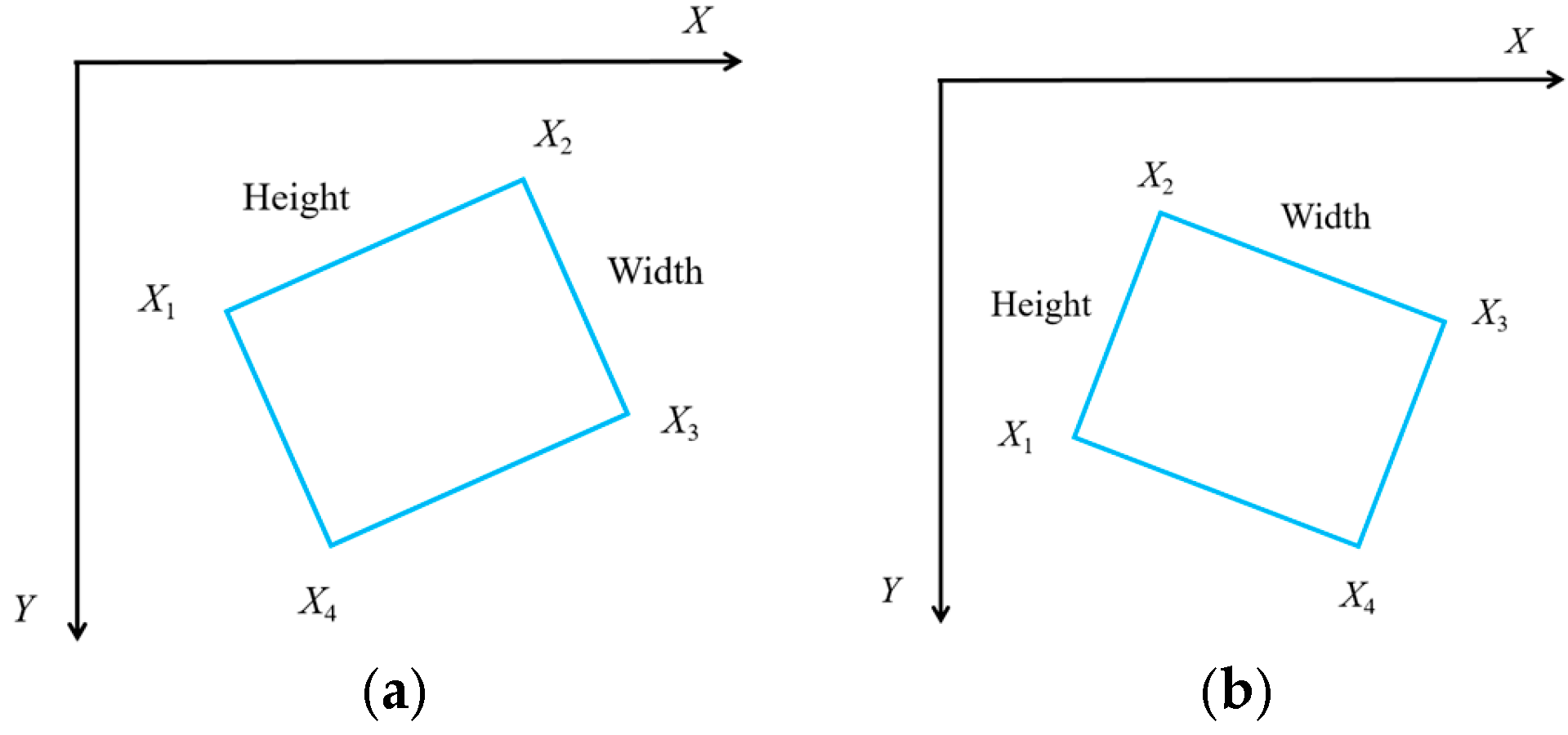 Agronomy 15 00413 g008