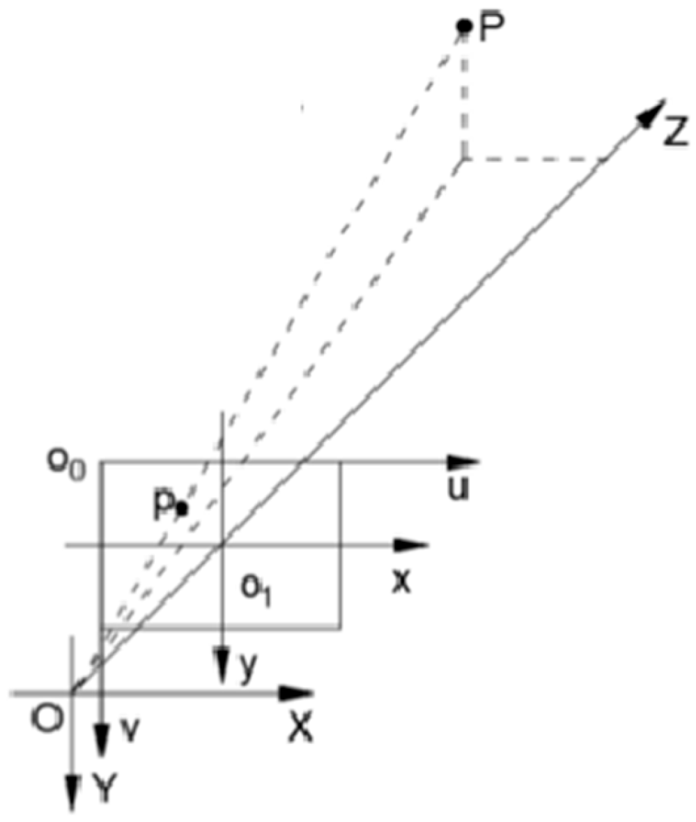 Agronomy 15 00413 g010