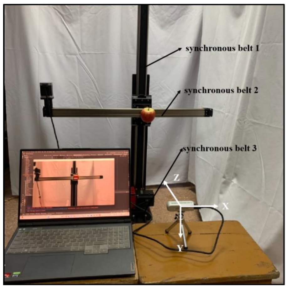 Agronomy 15 00413 g014