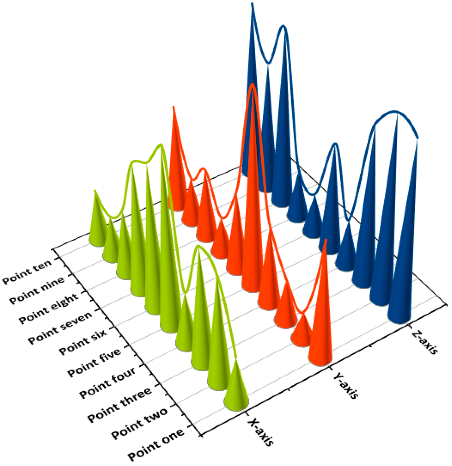 Agronomy 15 00413 g017