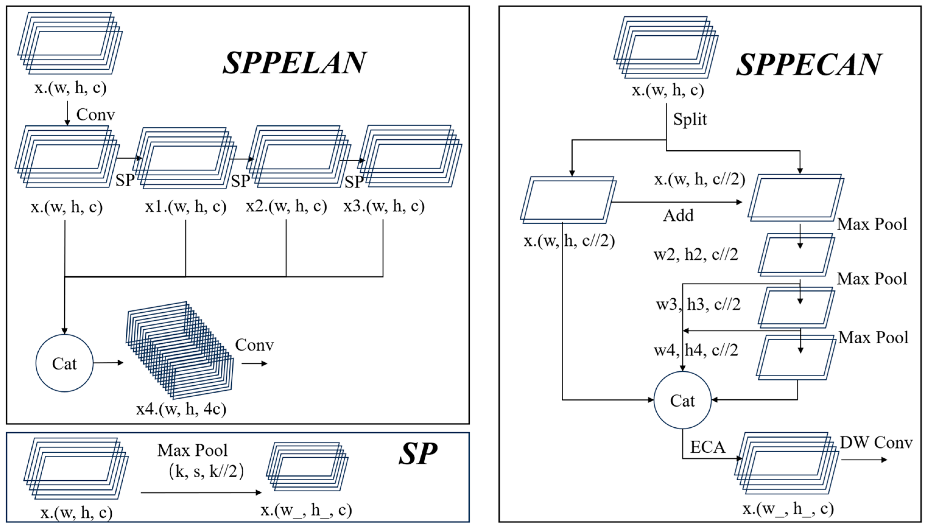Agronomy 15 00432 g006