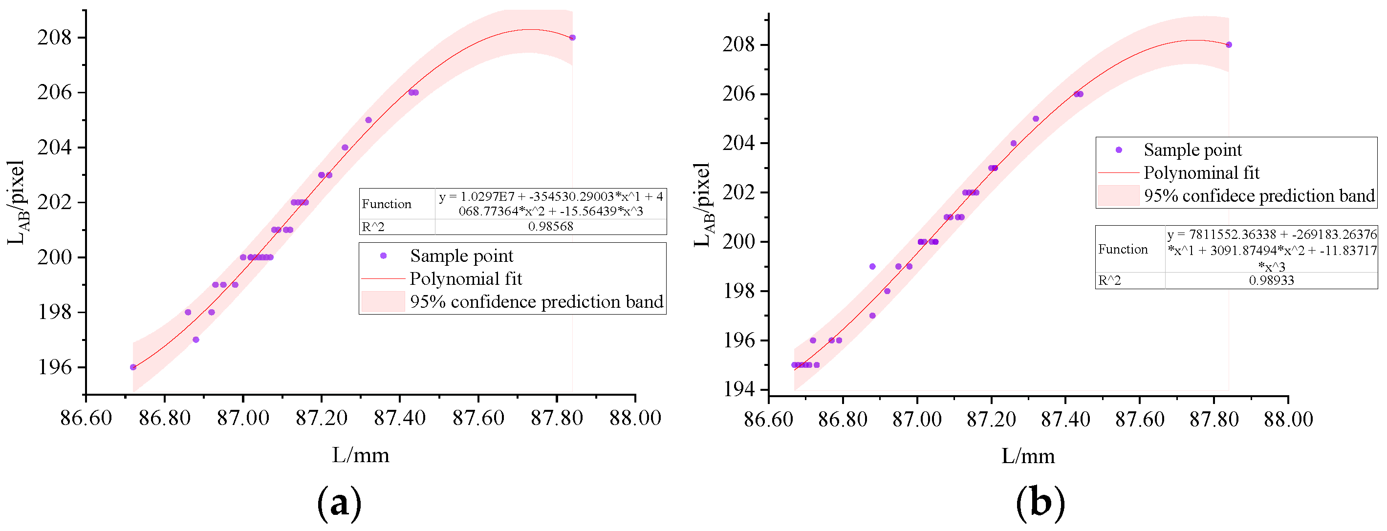 Agronomy 15 00432 g018a