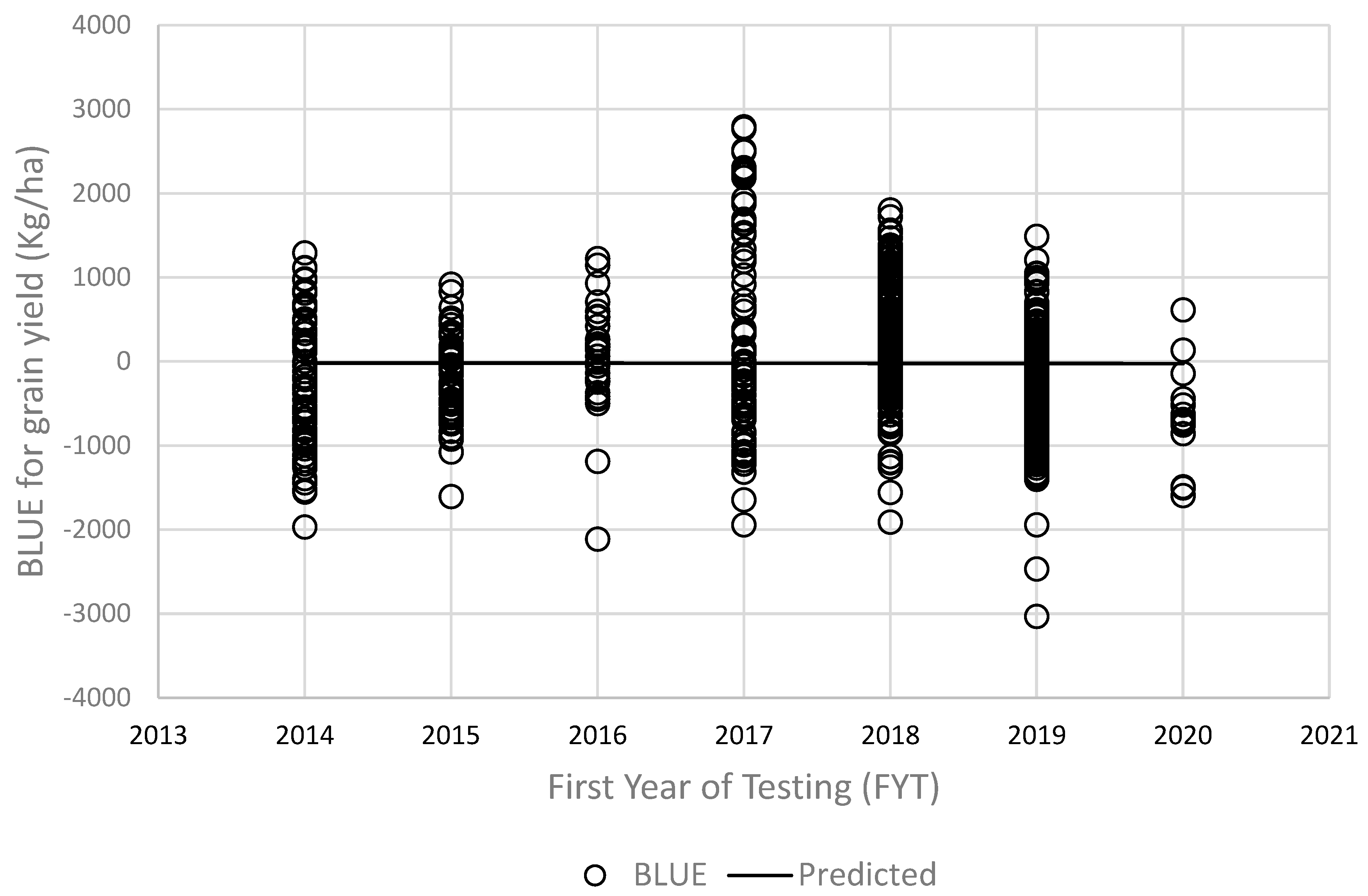 Agronomy 15 00449 g001