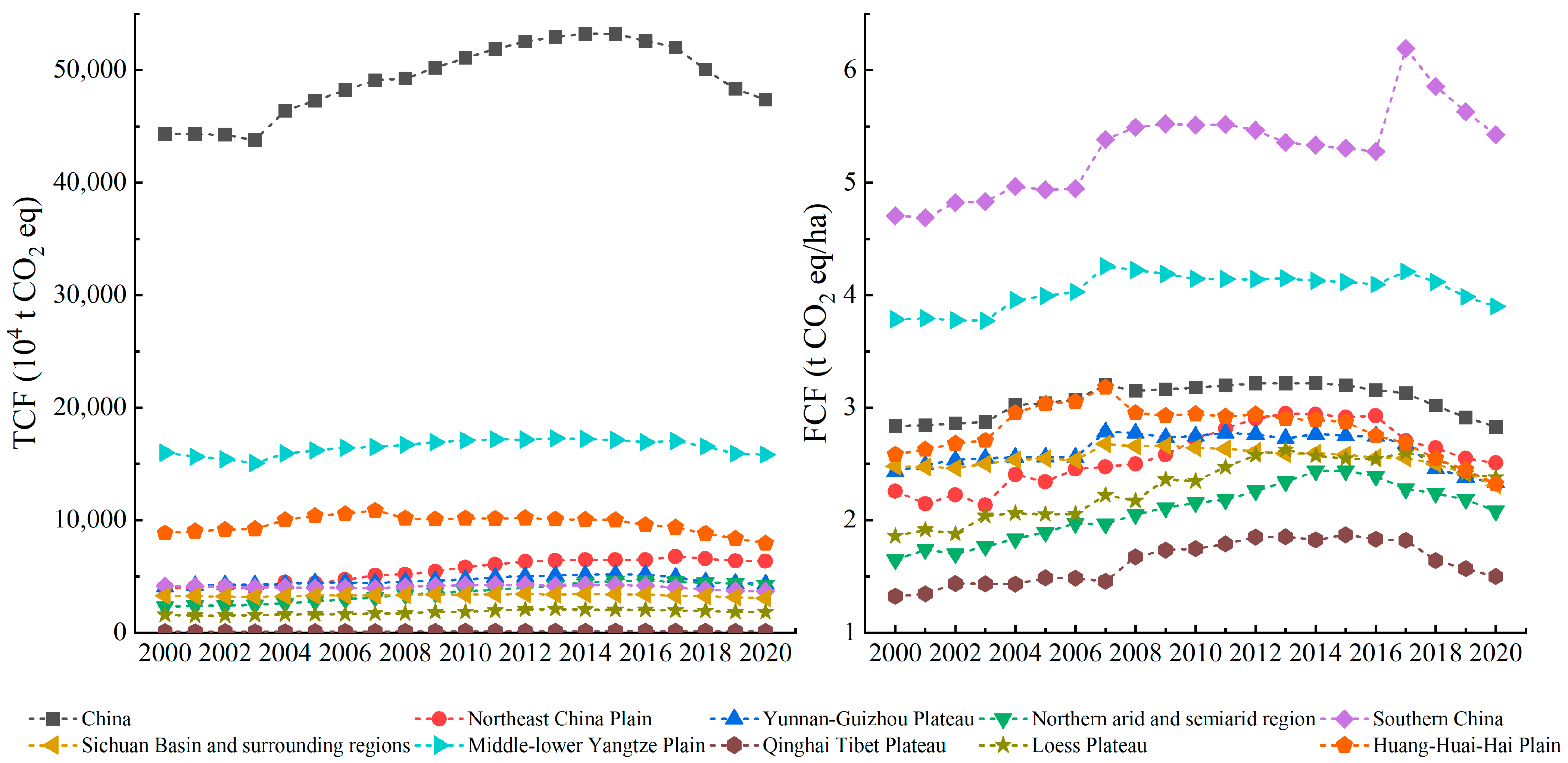 Agronomy 15 00453 g003