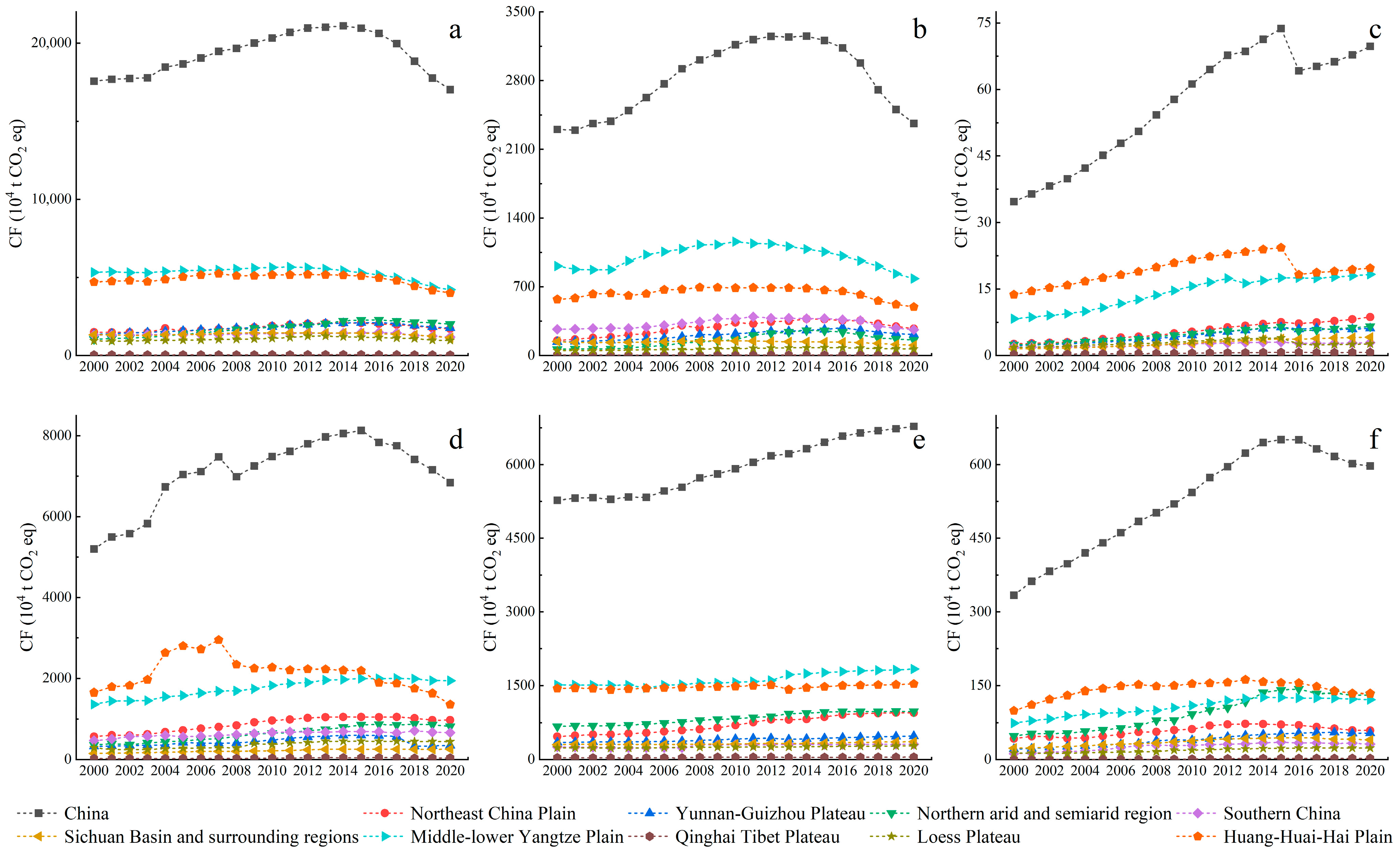 Agronomy 15 00453 g006