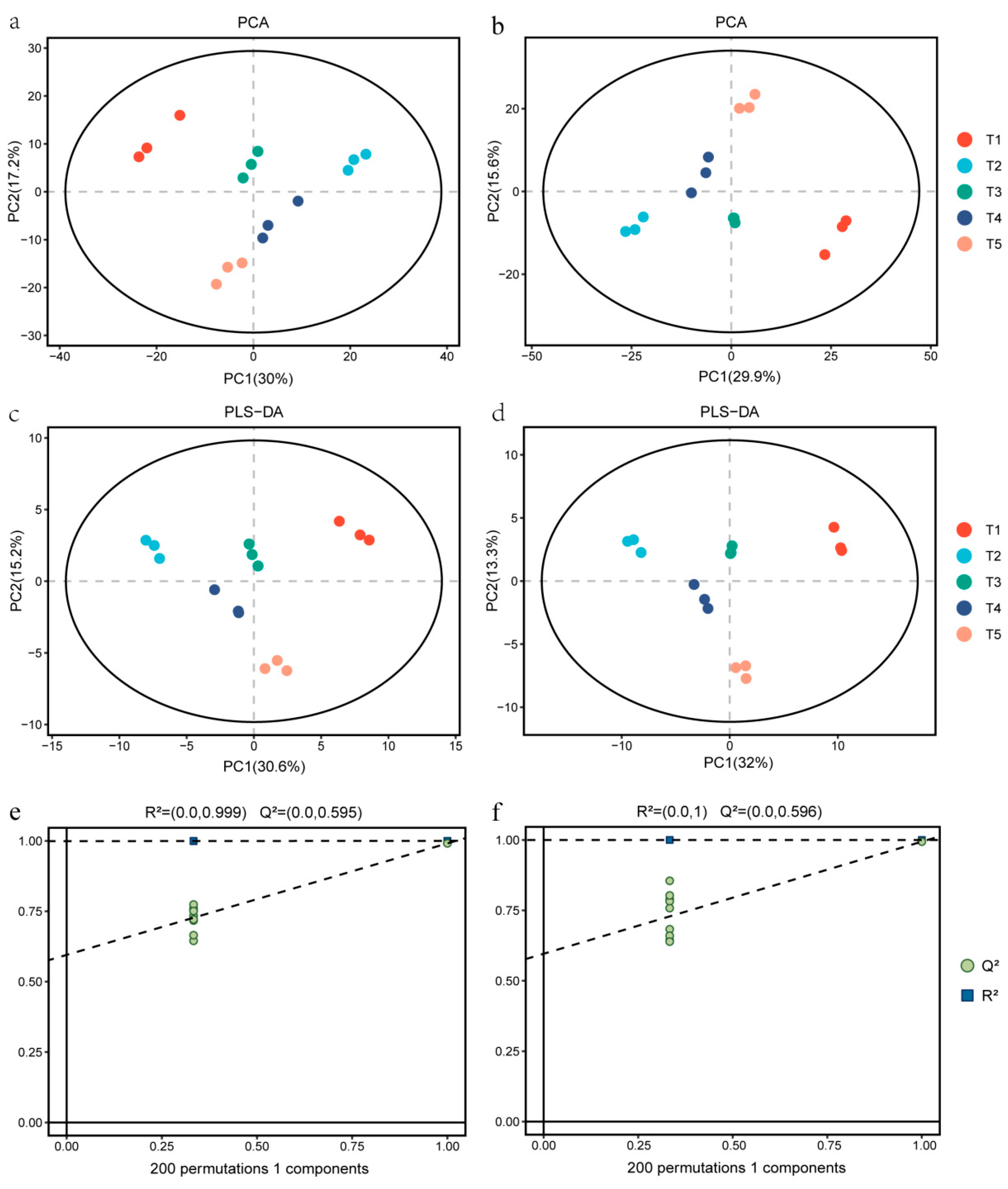 Agronomy 15 00470 g001