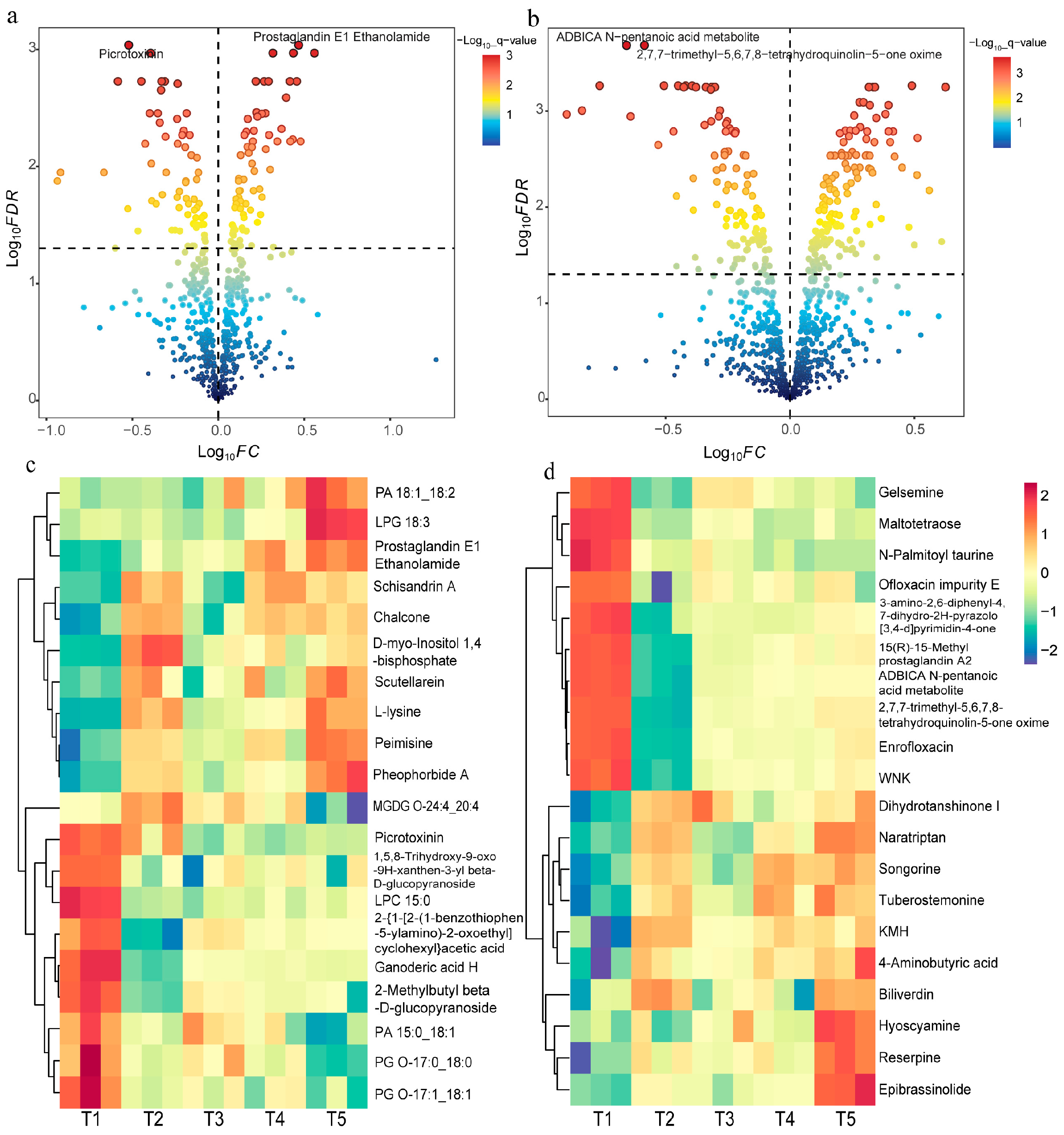Agronomy 15 00470 g002