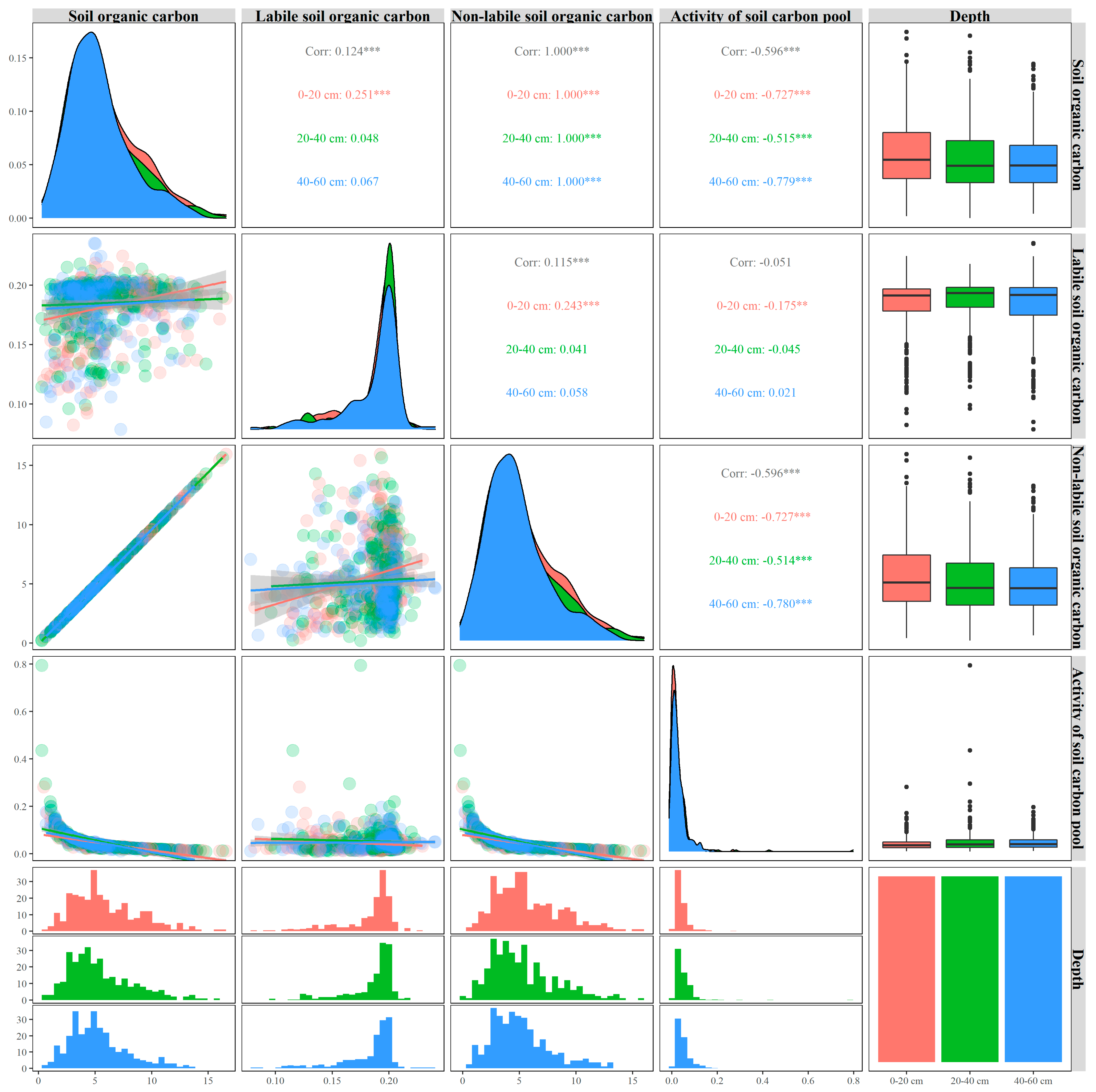 Agronomy 15 00472 g013