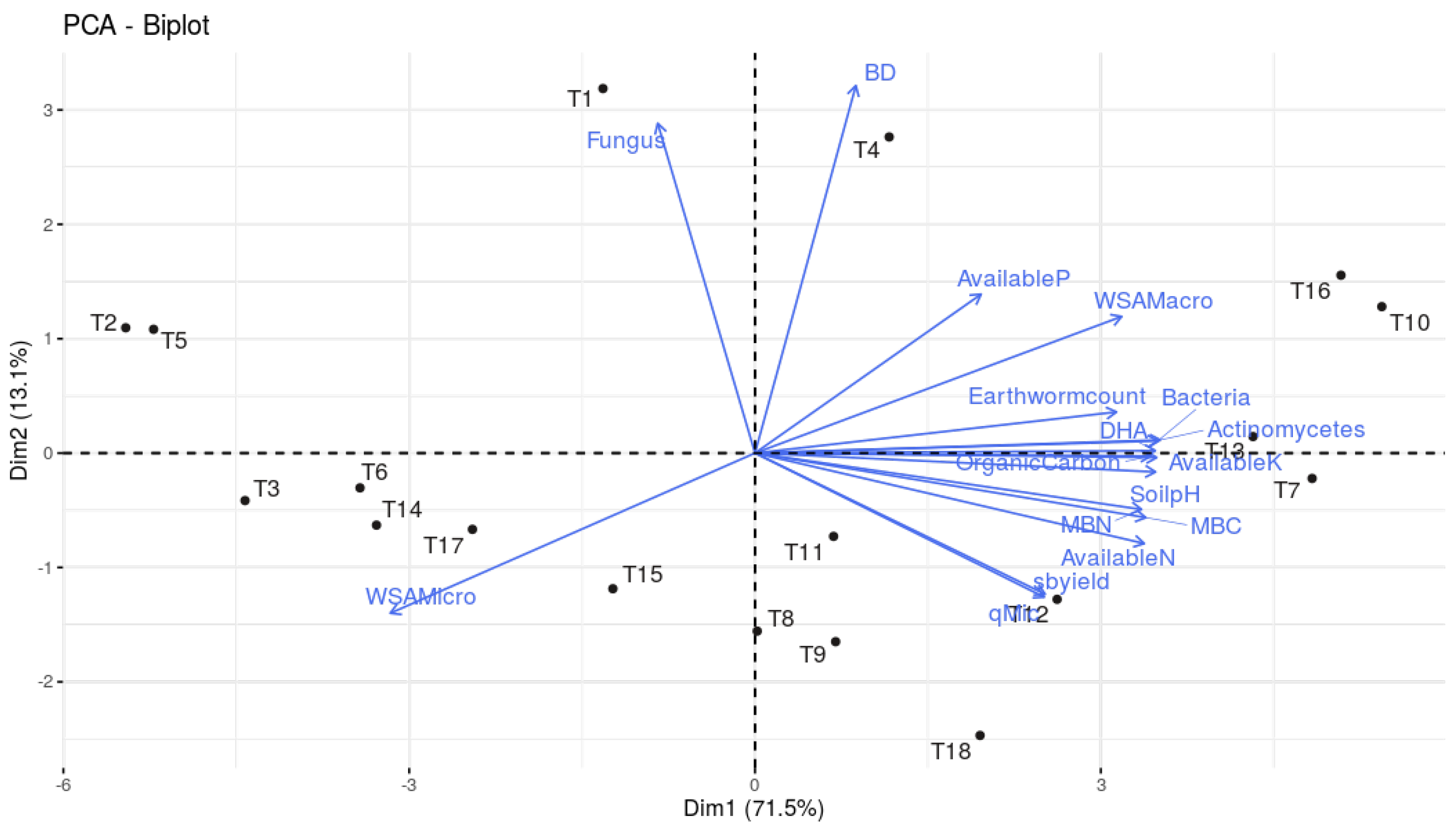 Agronomy 15 00475 g010 Agronomy 15 00475 g010