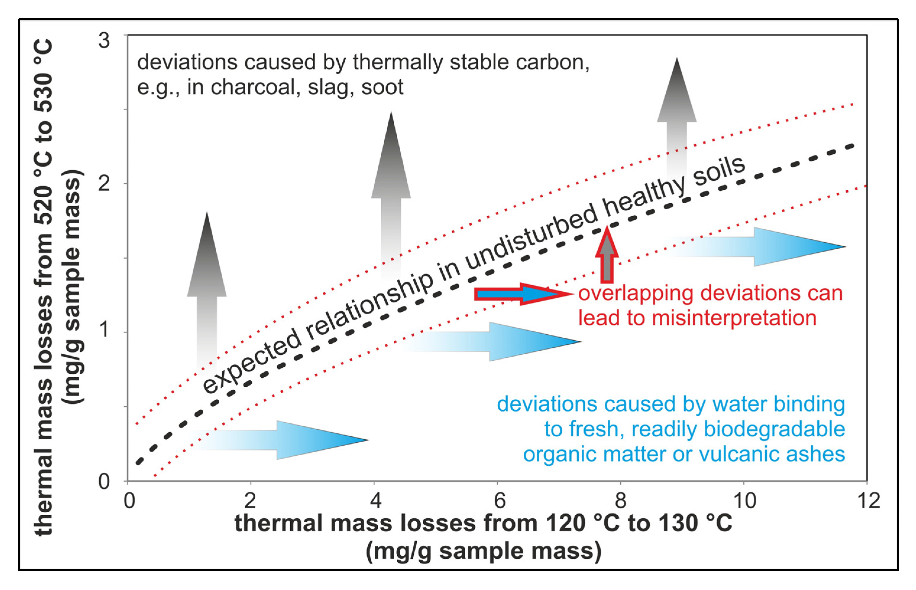 Agronomy 15 00487 g004