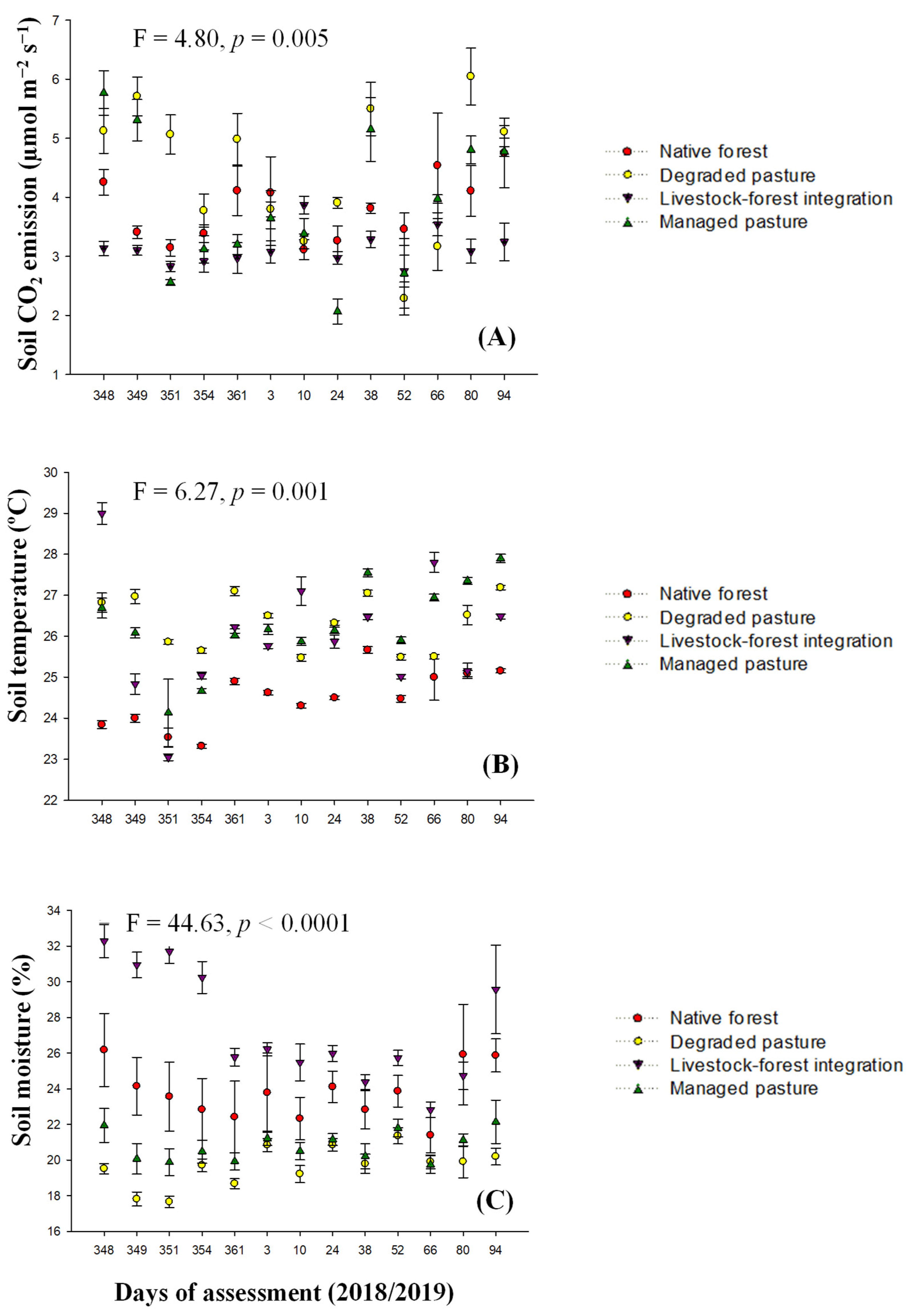 Agronomy 15 00488 g002