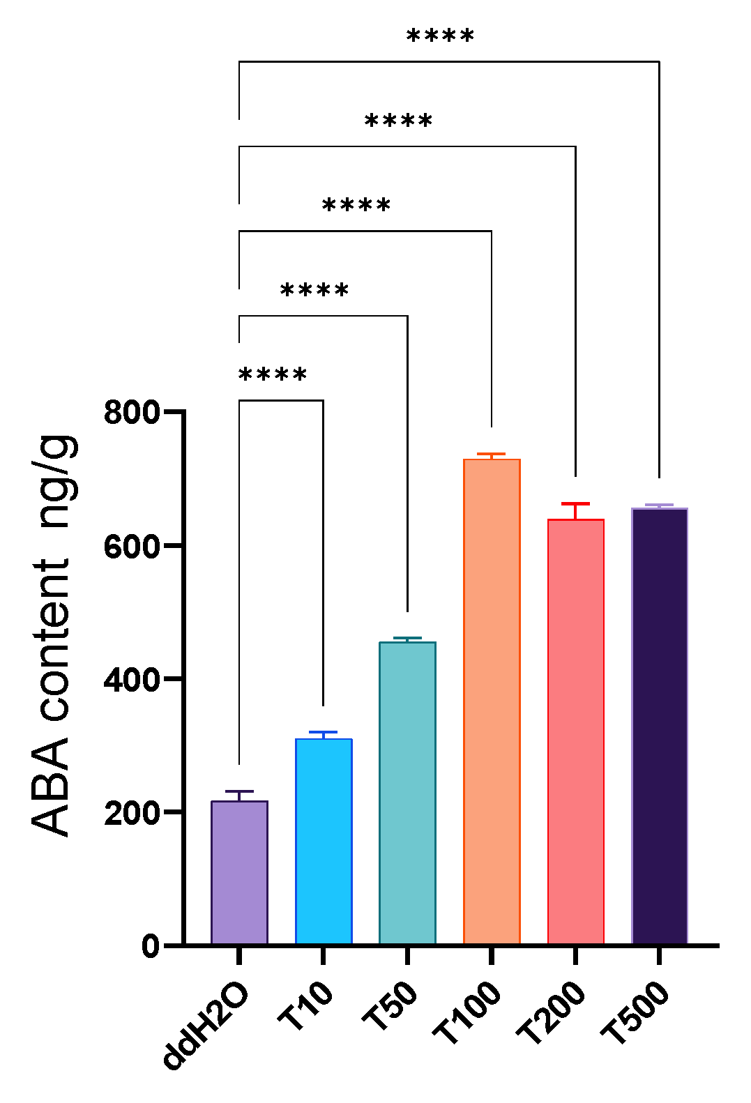 Agronomy 15 00505 g001