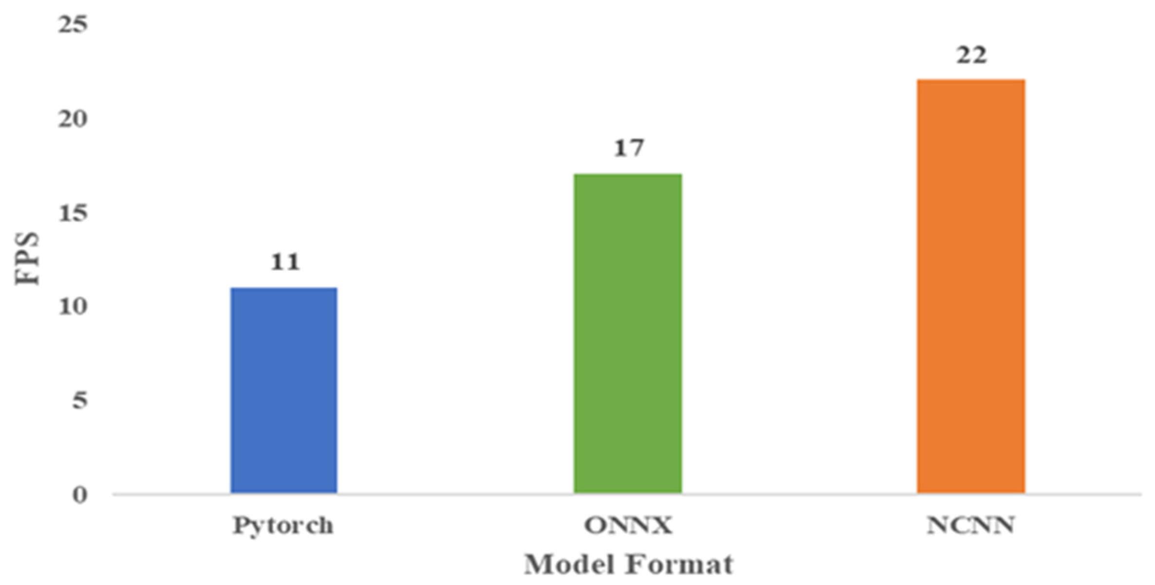 Agronomy 15 00575 g010 Agronomy 15 00575 g010