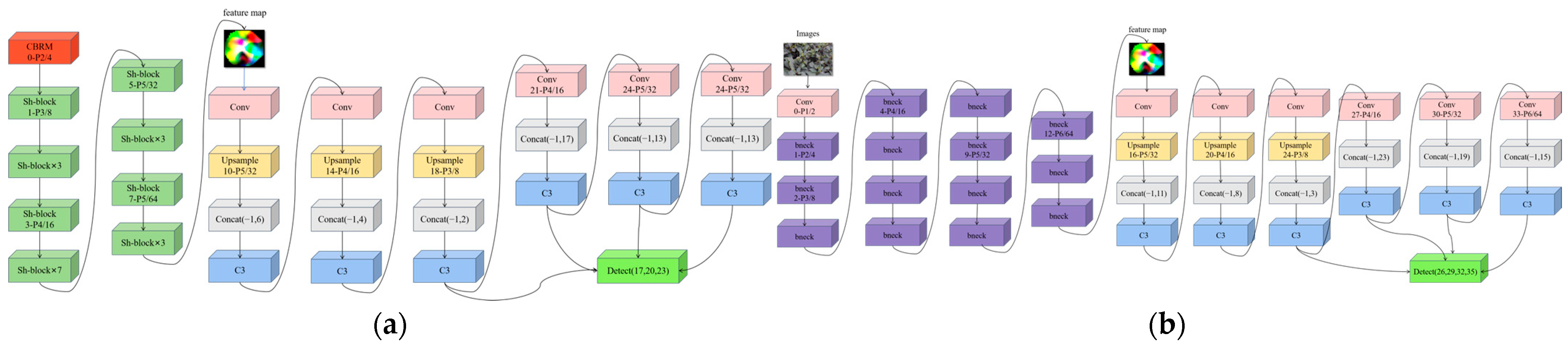 Agronomy 15 00582 g013