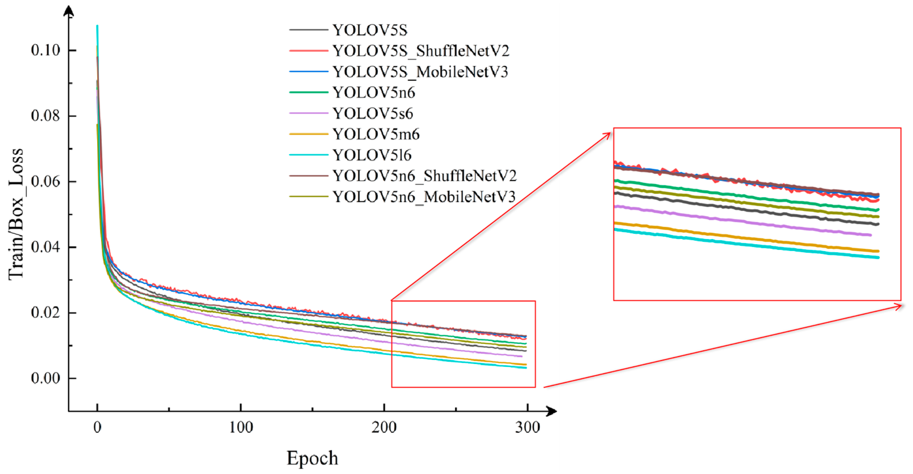 Agronomy 15 00582 g014