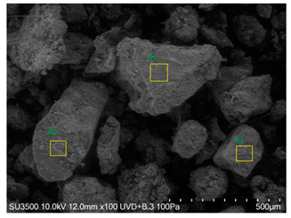 Agronomy 15 00660 i001