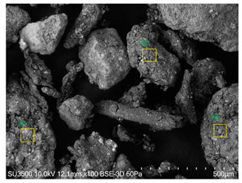 Agronomy 15 00660 i010