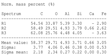 Agronomy 15 00660 i018