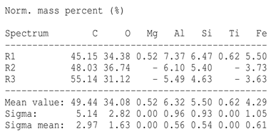 Agronomy 15 00660 i027