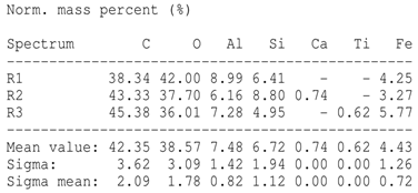 Agronomy 15 00660 i030