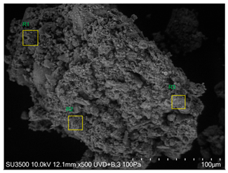 Agronomy 15 00660 i031