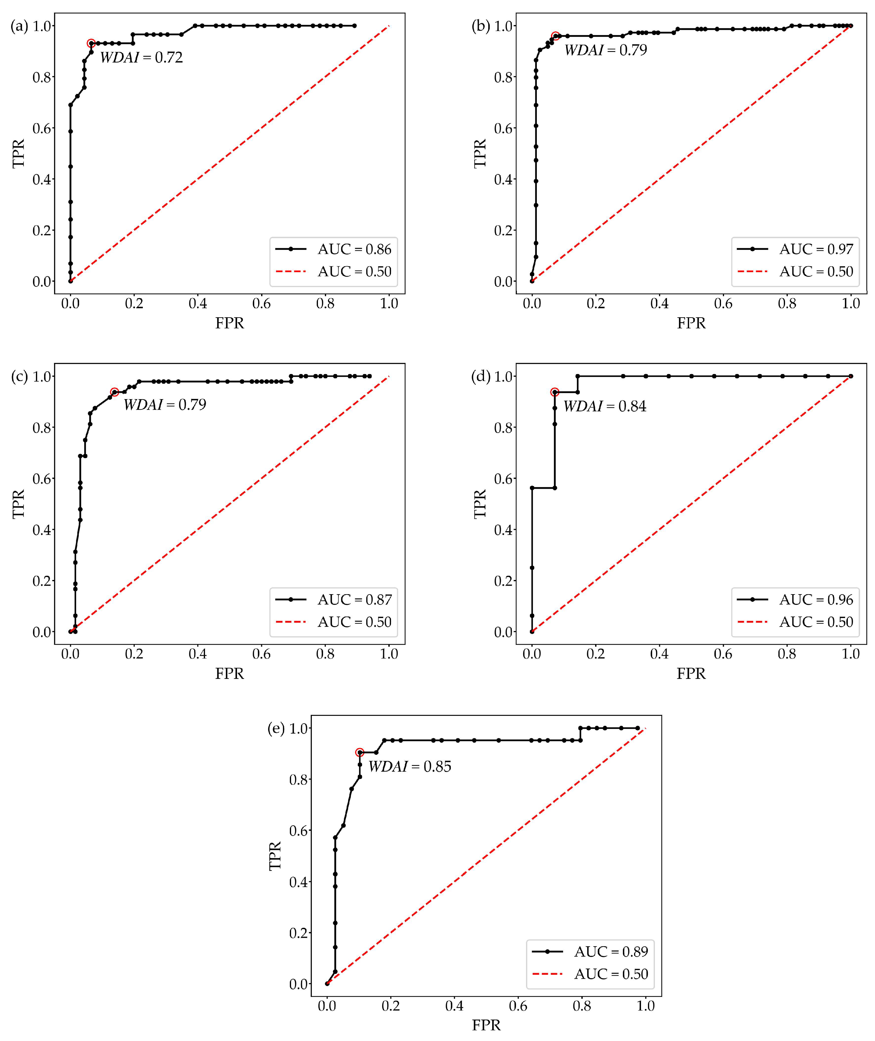 Agronomy 15 00679 g005