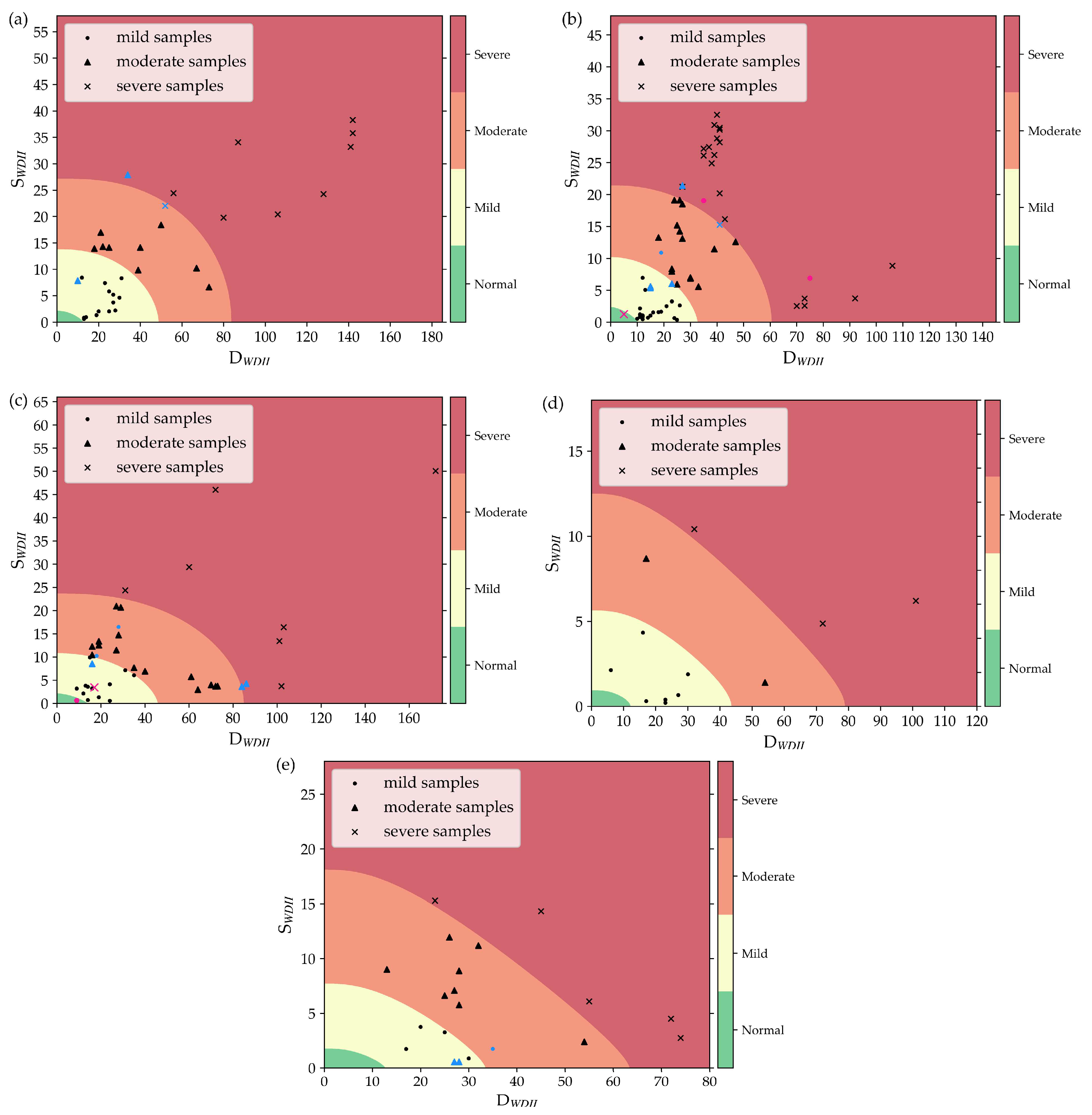 Agronomy 15 00679 g007