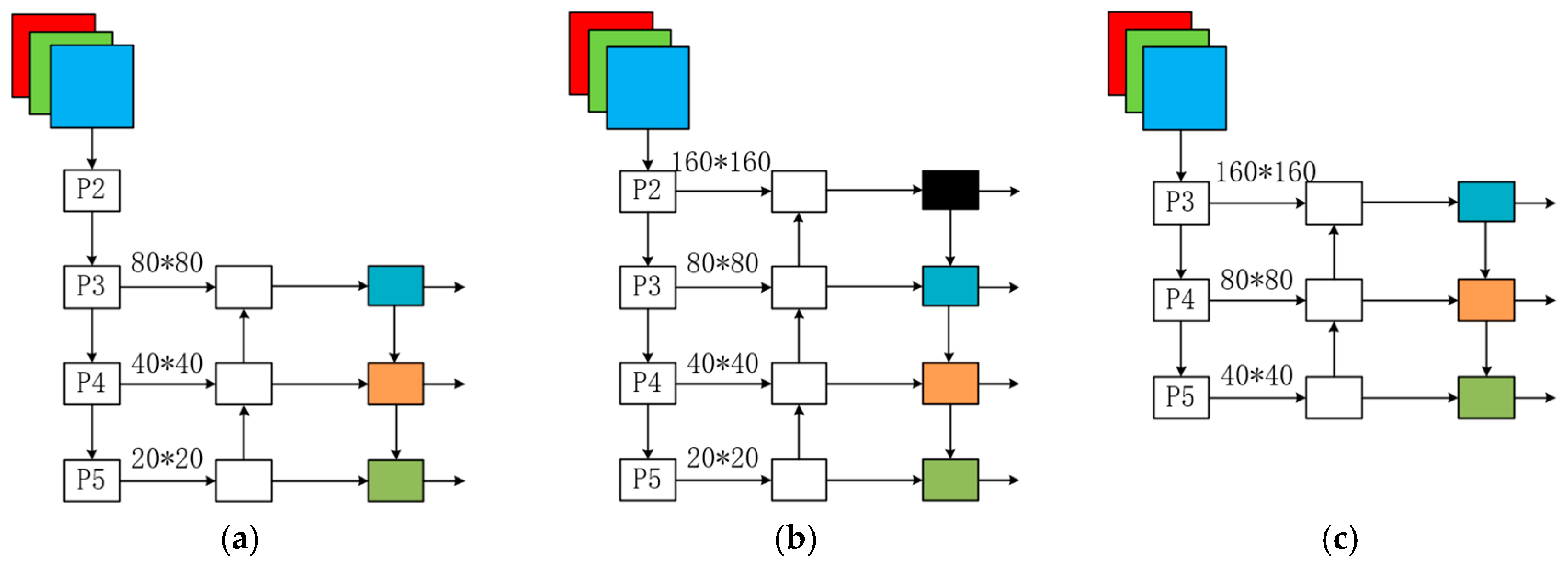 Agronomy 15 00687 g008