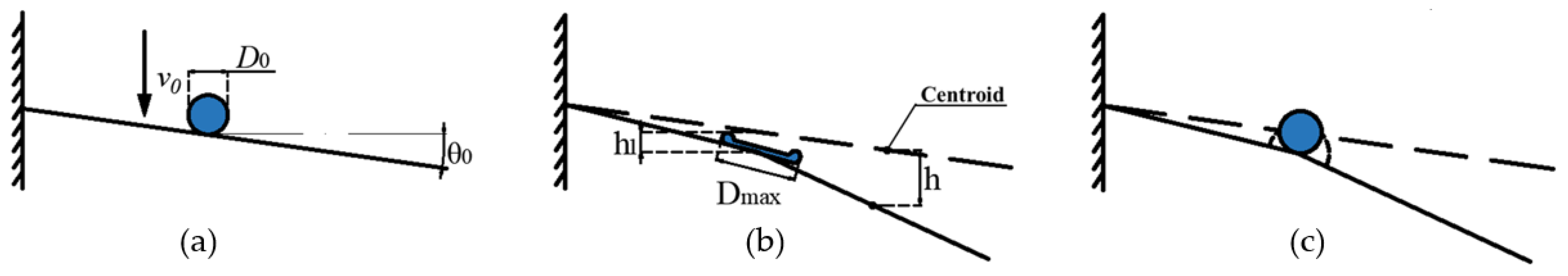Agronomy 15 00708 g001