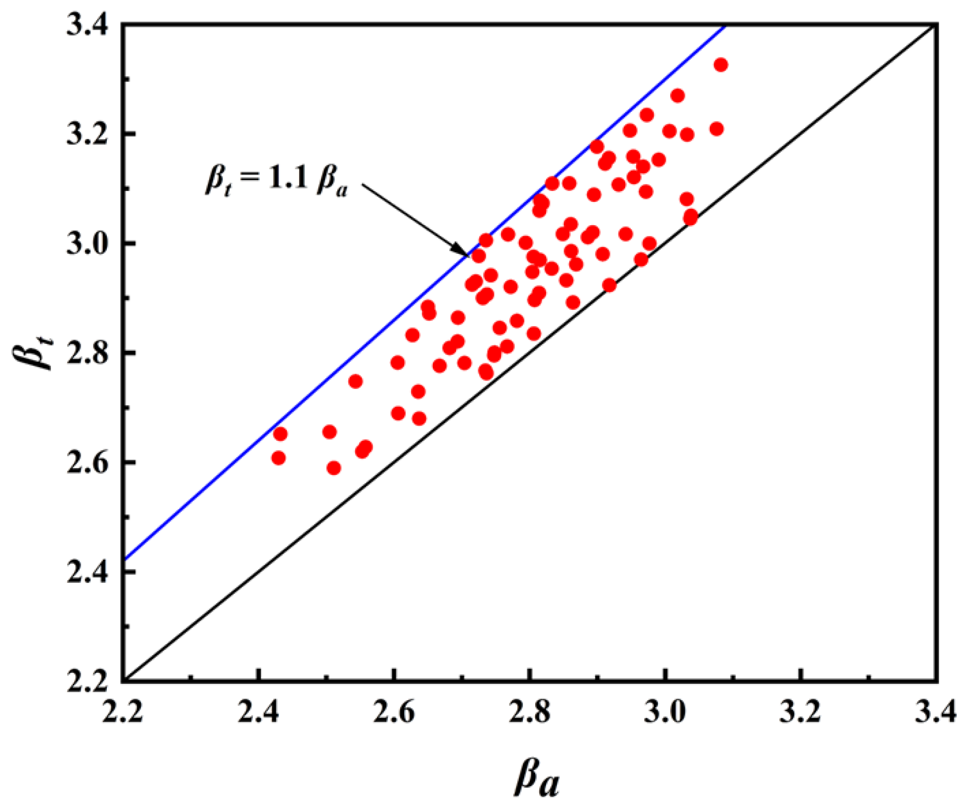 Agronomy 15 00708 g005