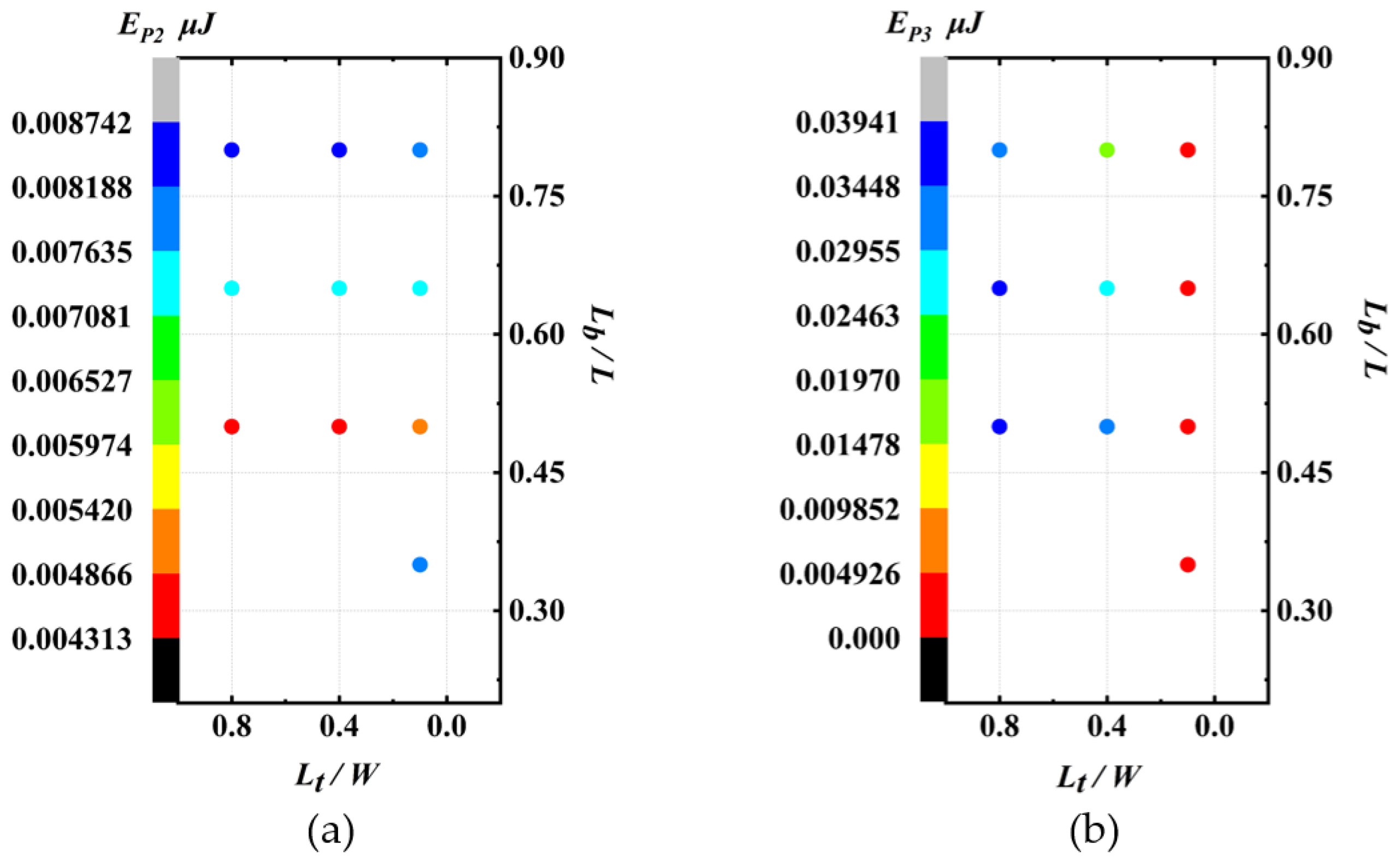 Agronomy 15 00708 g006