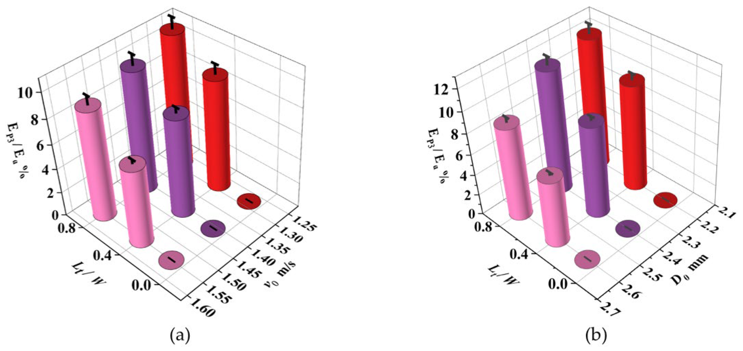 Agronomy 15 00708 g008