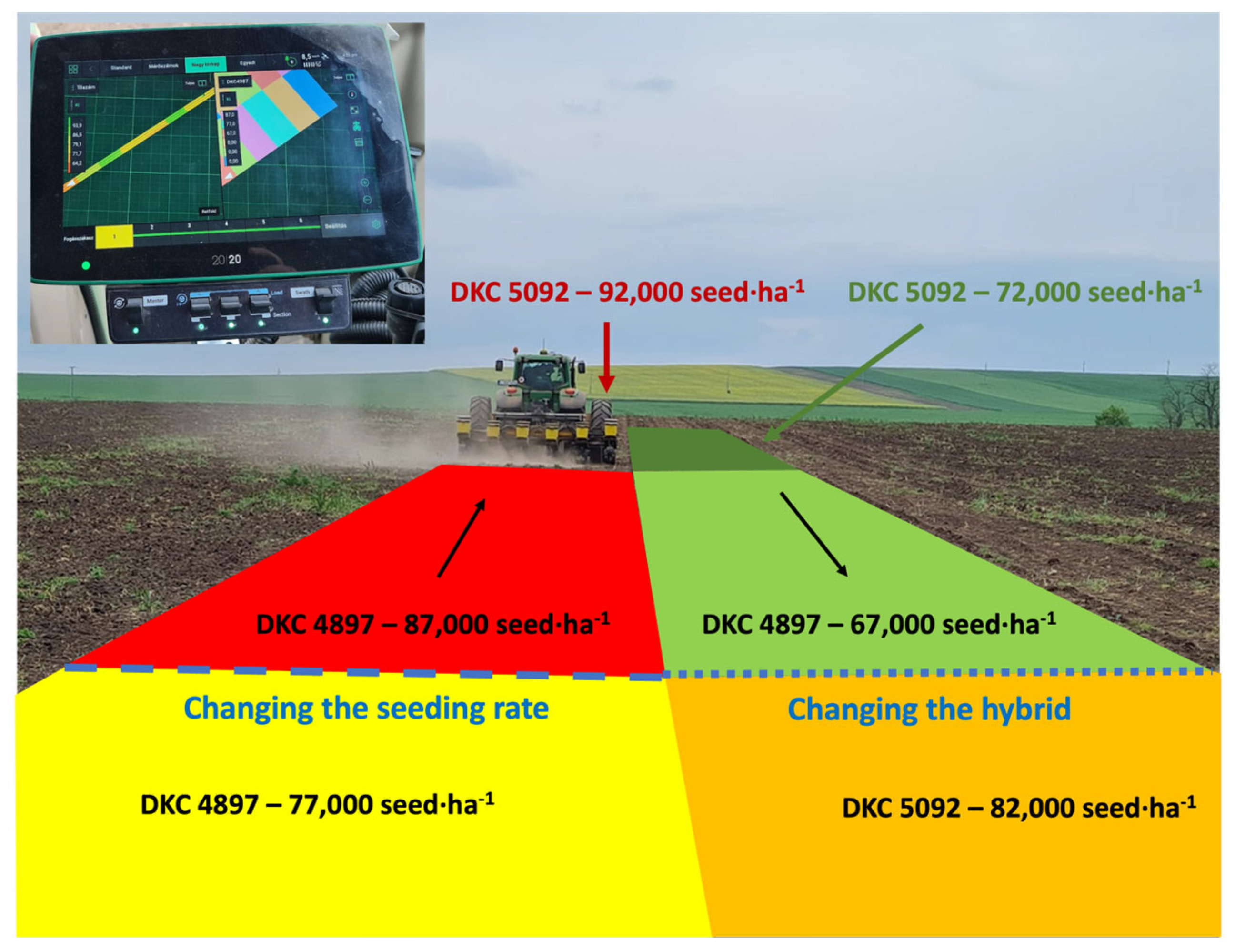 Agronomy 15 00718 g003 Agronomy 15 00718 g003