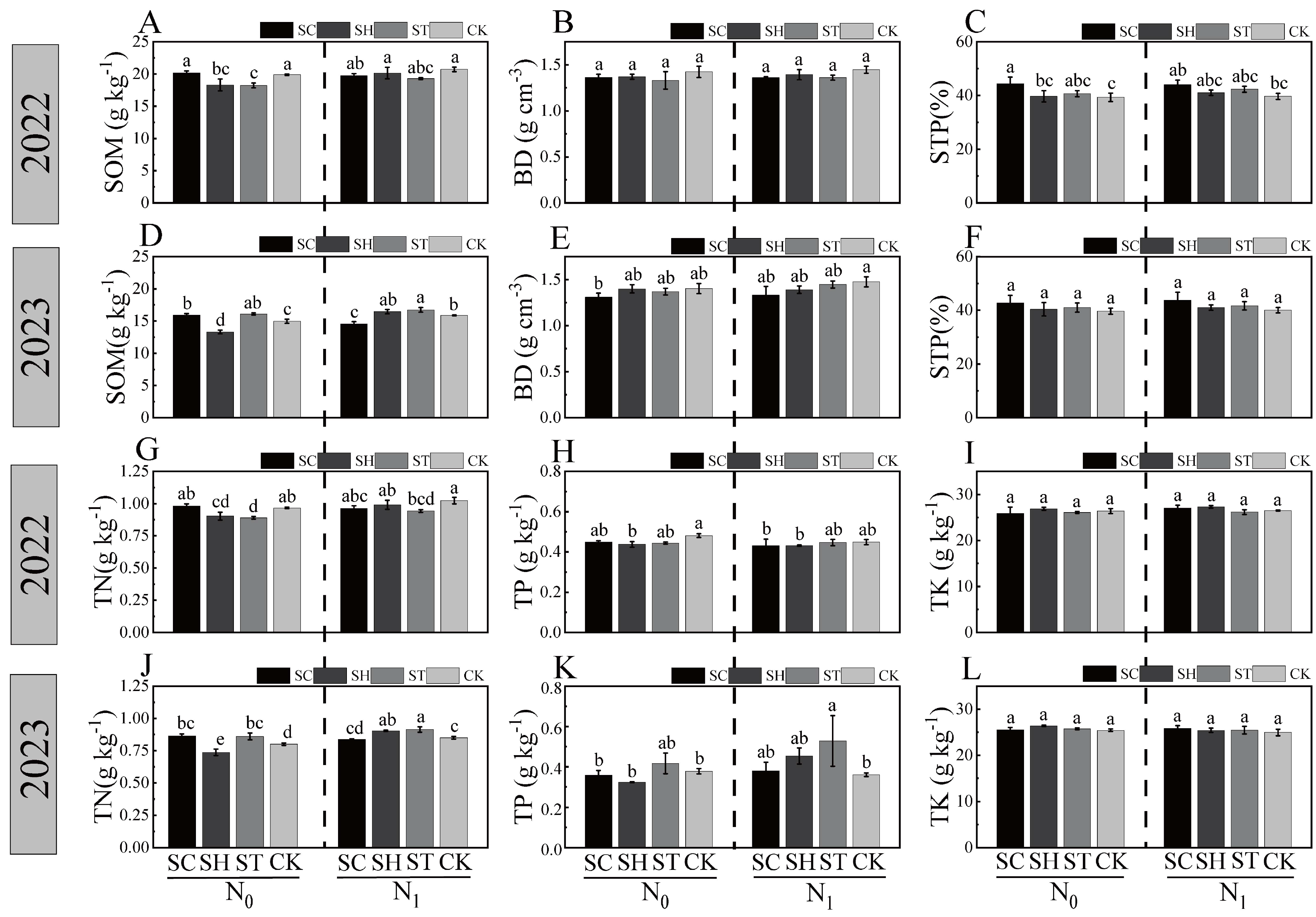 Agronomy 15 00729 g007