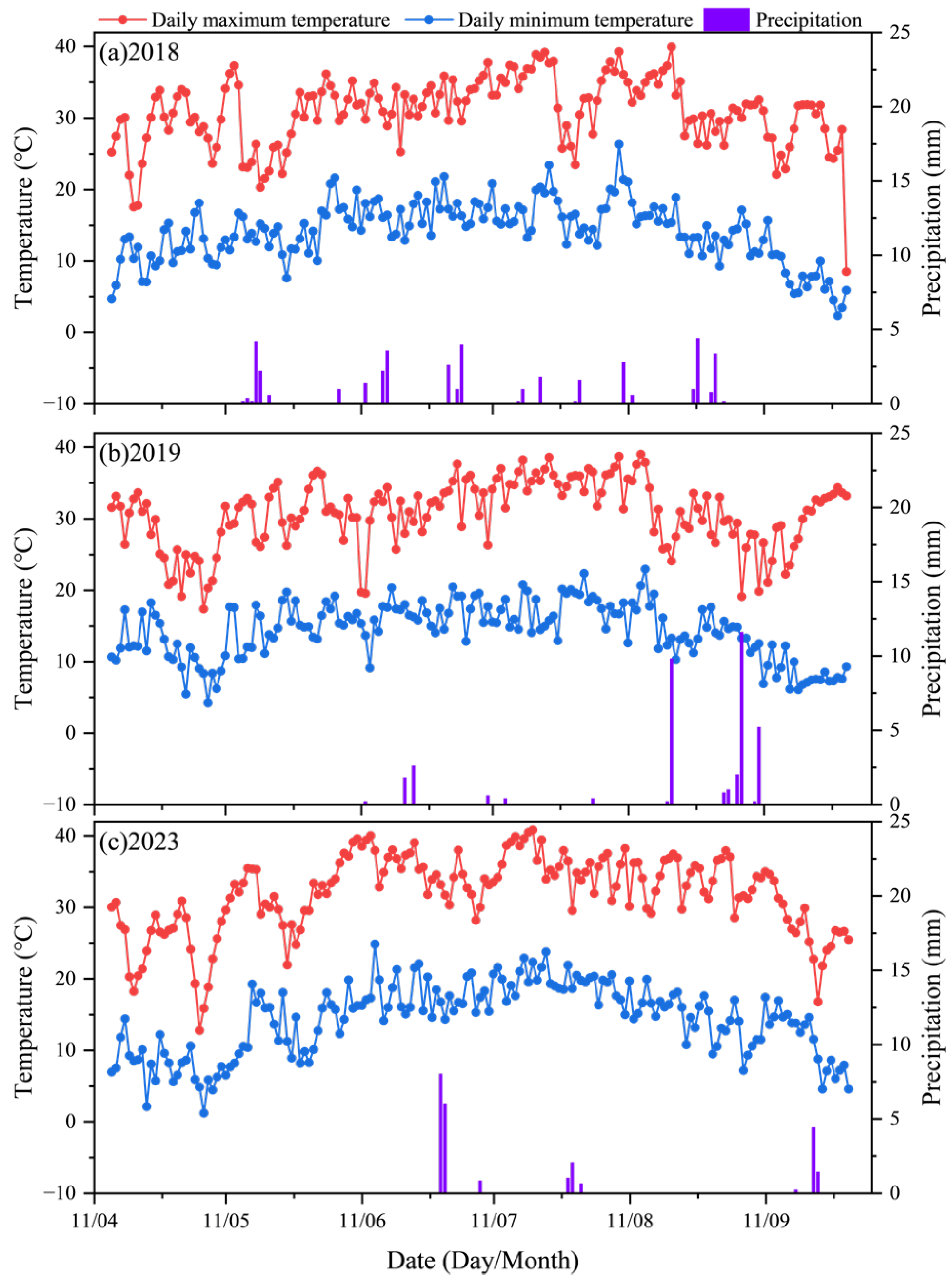 Agronomy 15 00760 g001