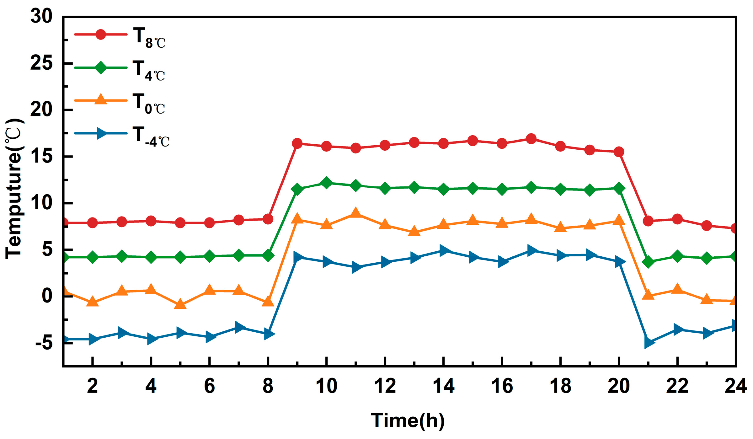 Agronomy 15 00761 g002
