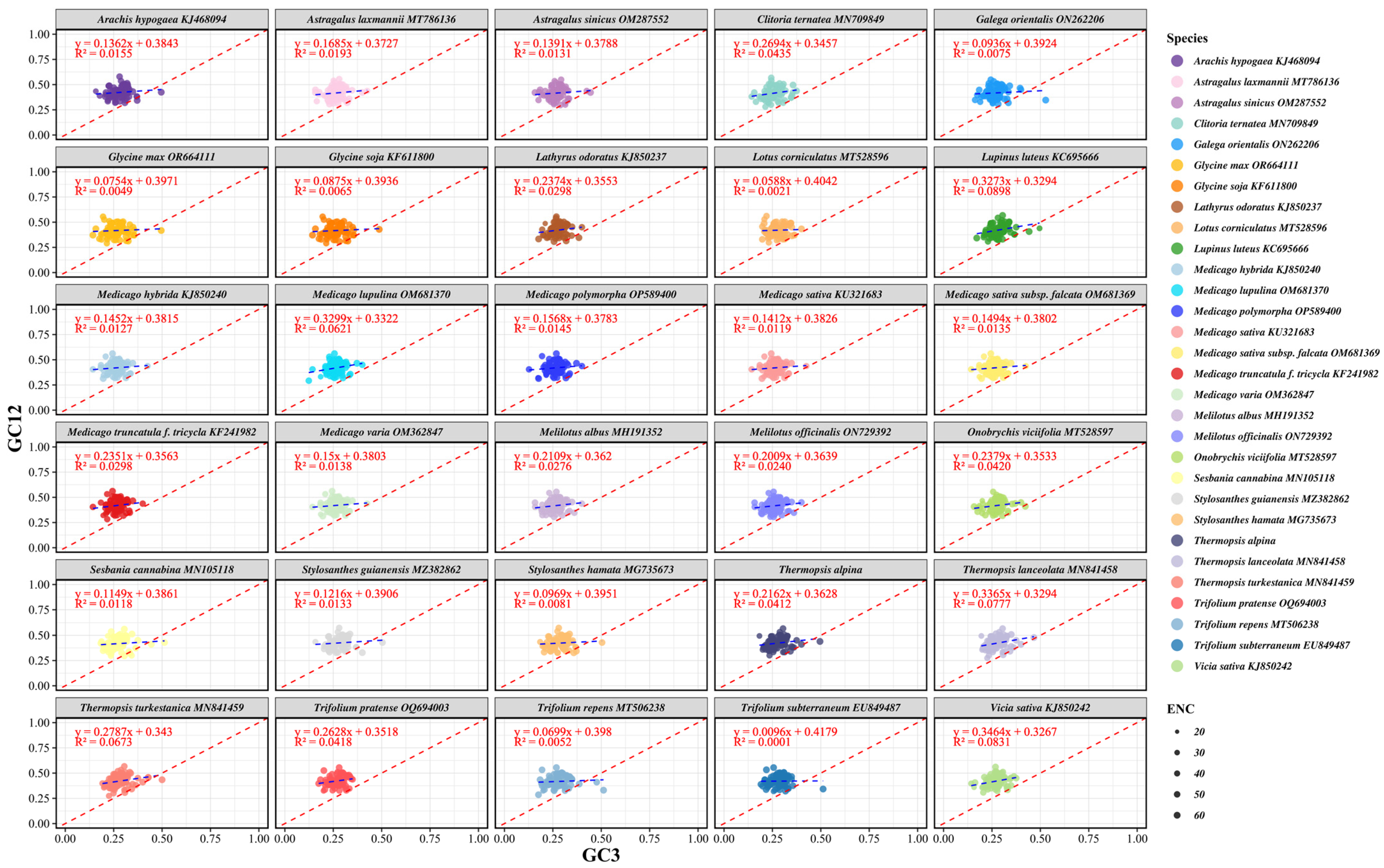 Agronomy 15 00765 g006