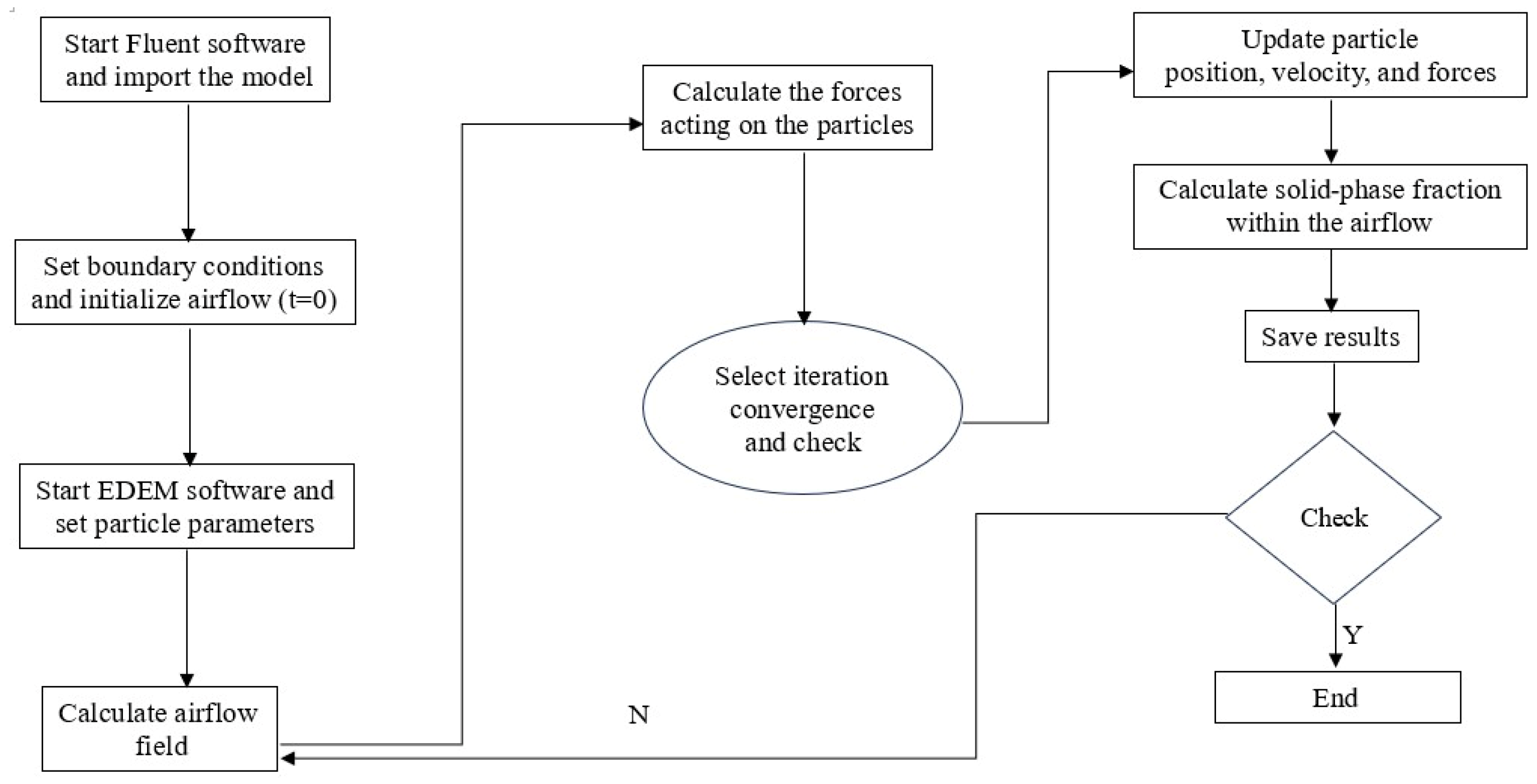 Agronomy 15 00769 g004