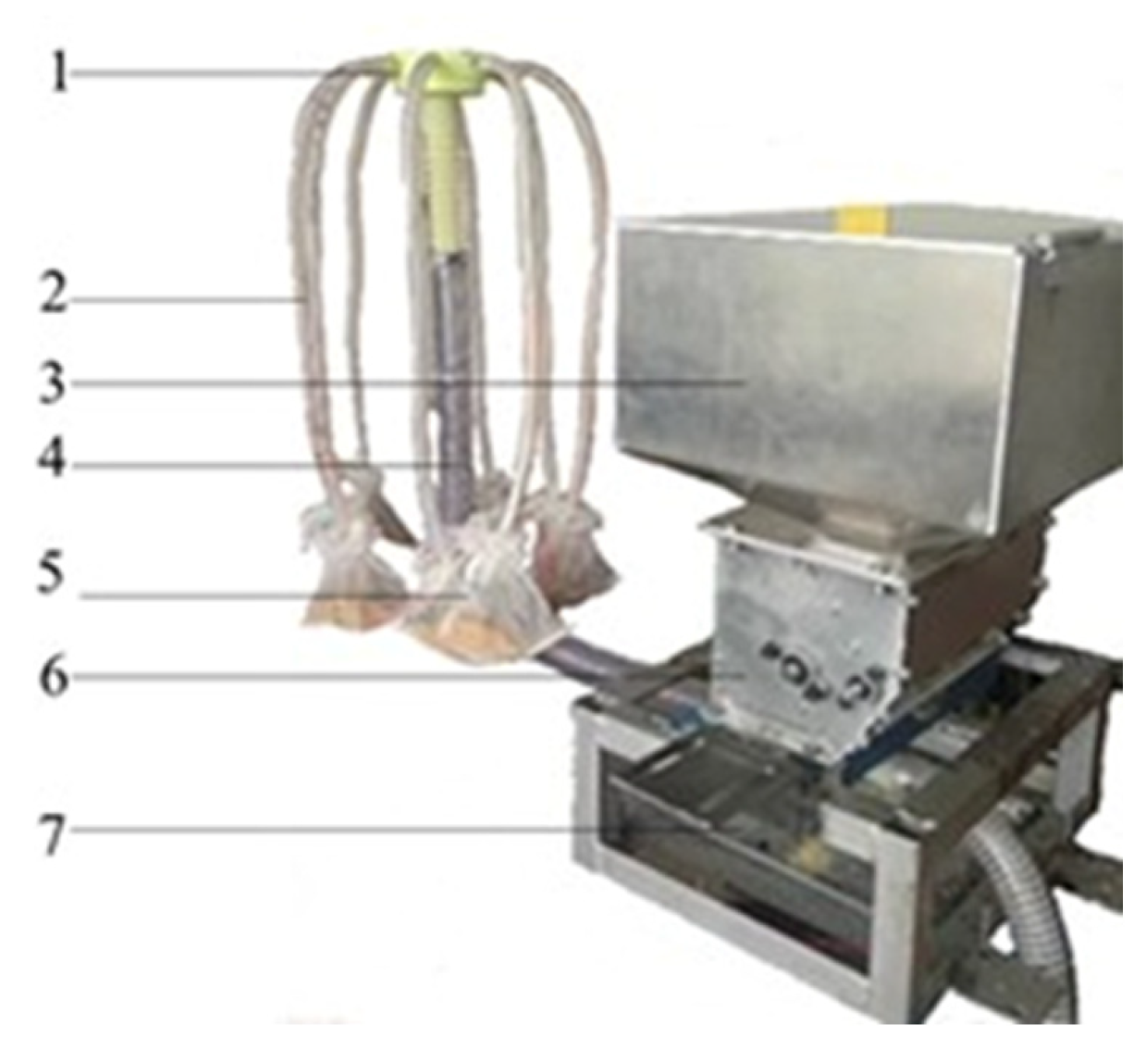 Agronomy 15 00769 g007