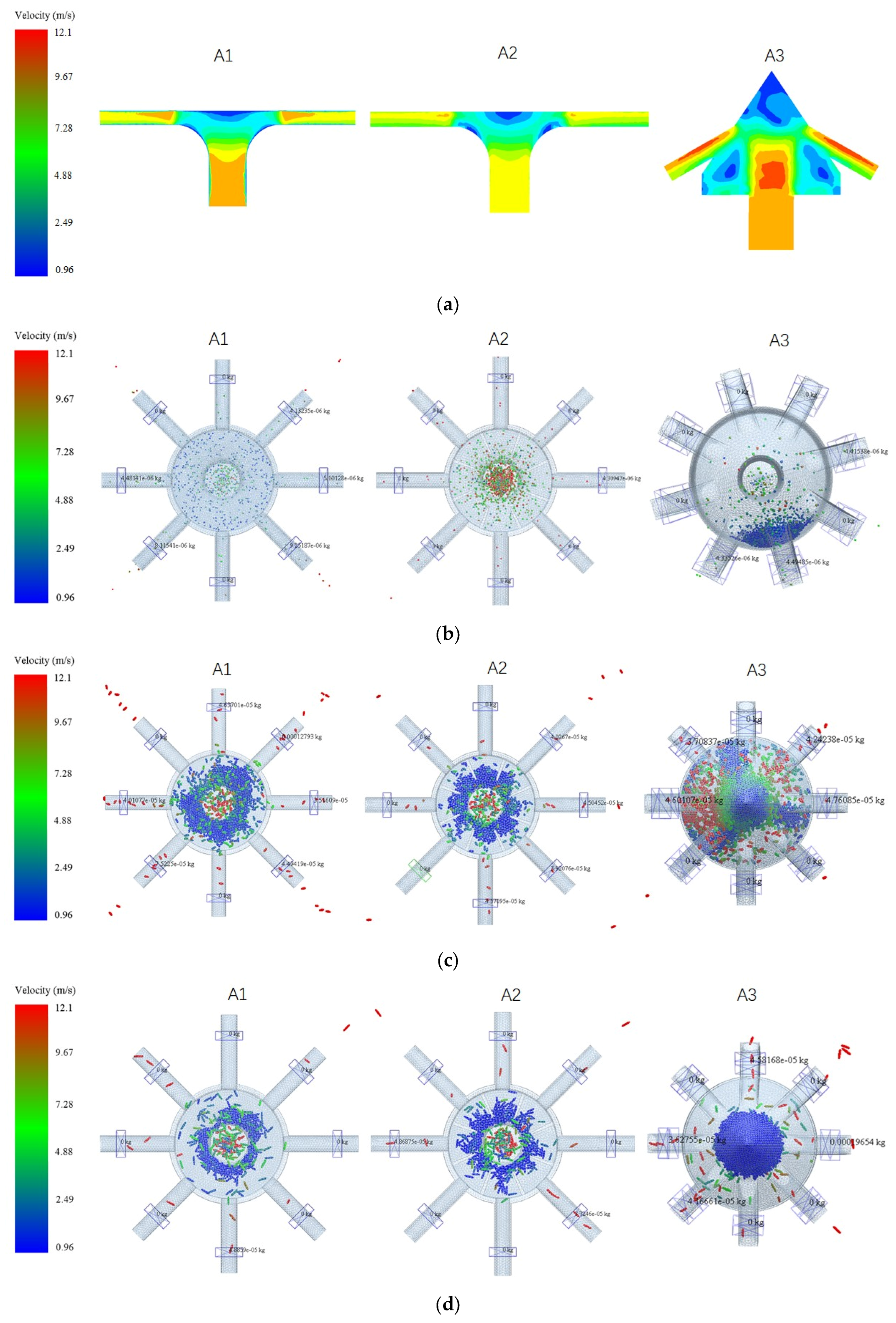 Agronomy 15 00769 g008