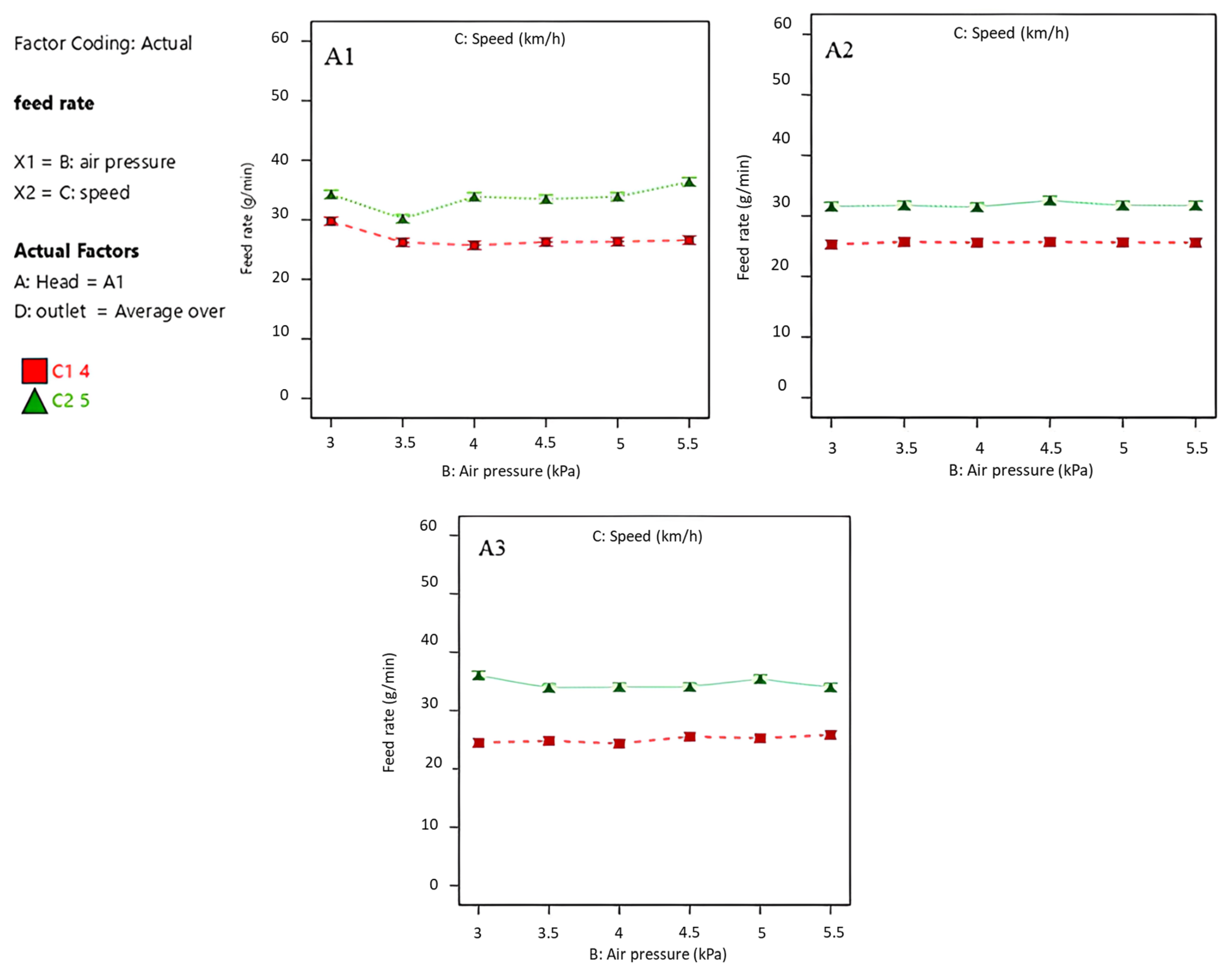 Agronomy 15 00769 g009