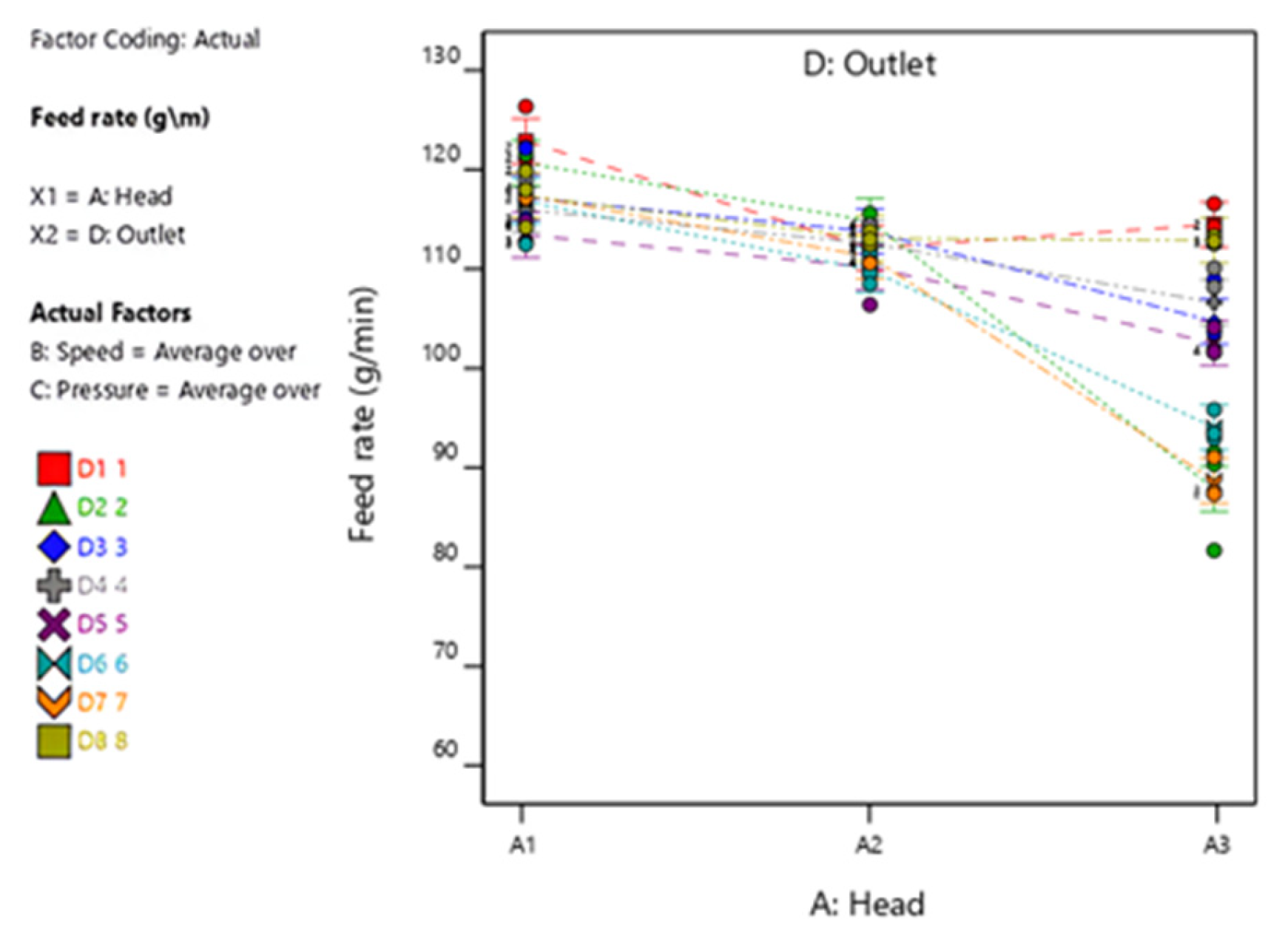 Agronomy 15 00769 g012