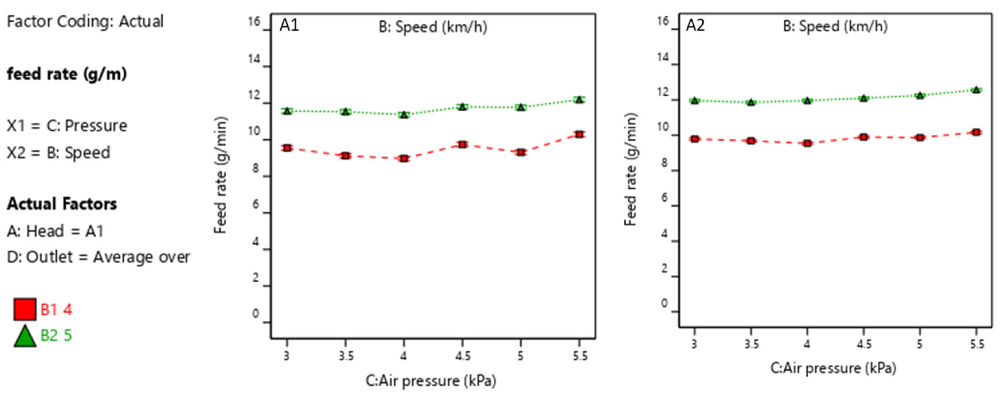 Agronomy 15 00769 g013a