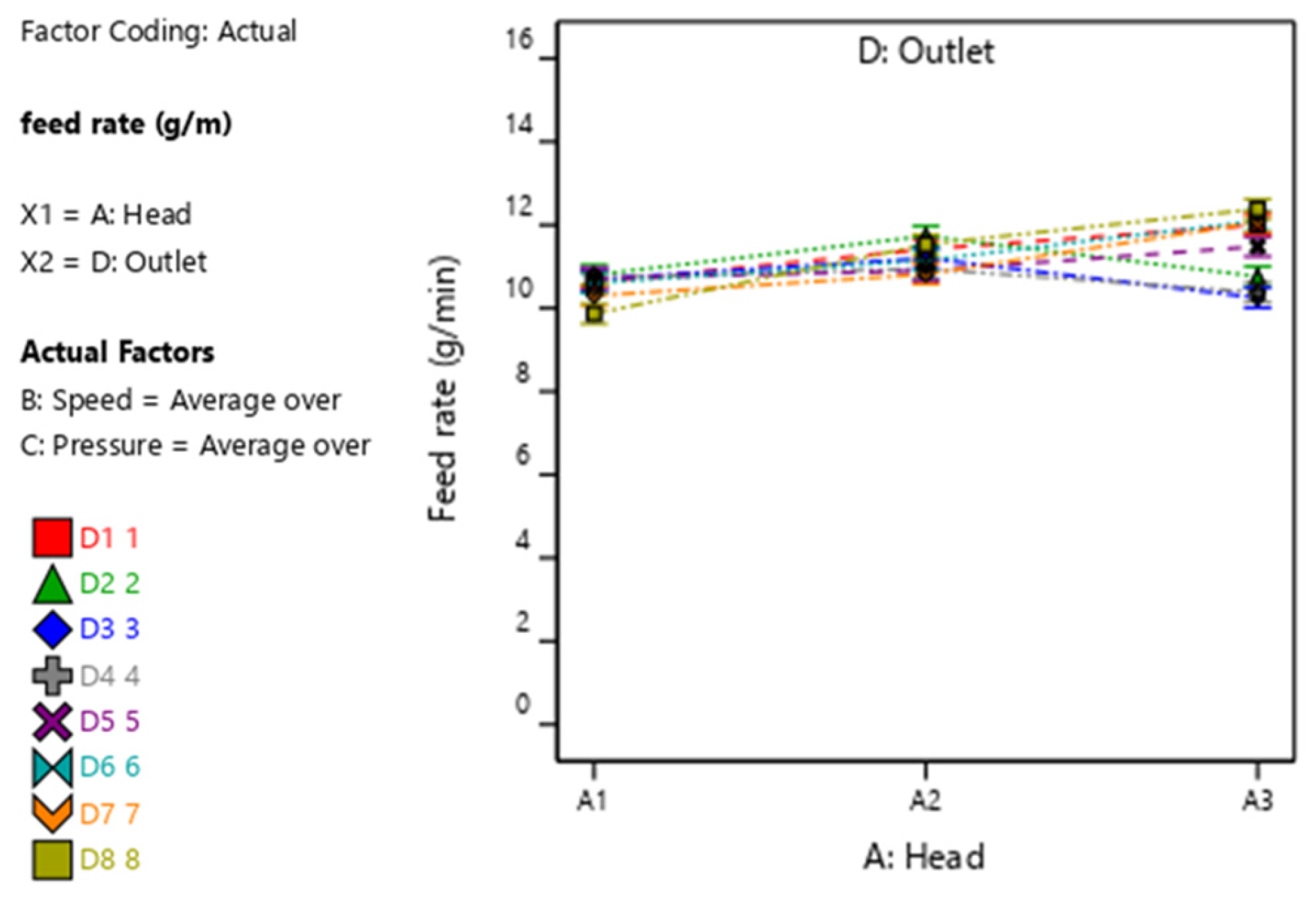 Agronomy 15 00769 g014