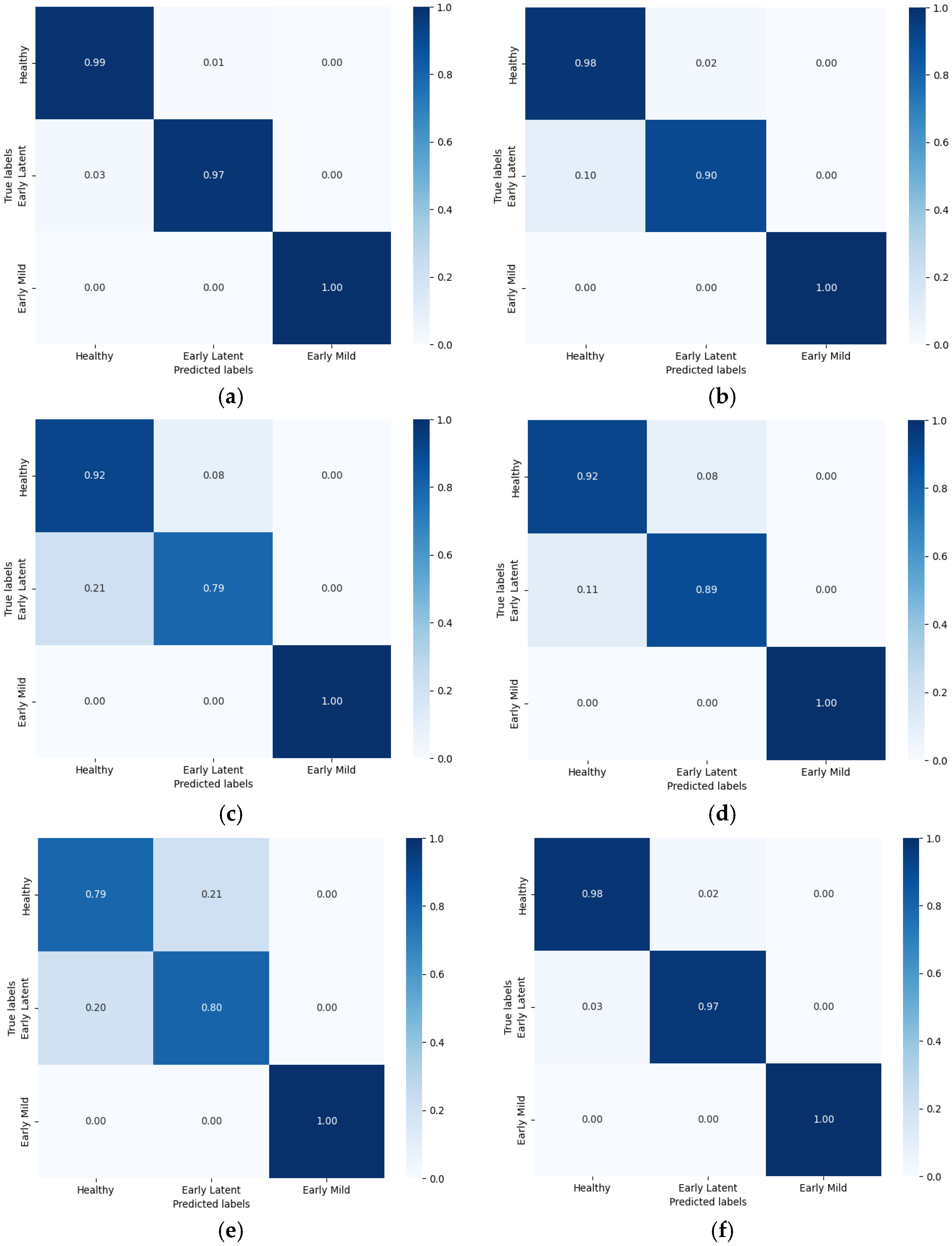 Agronomy 15 00794 g011