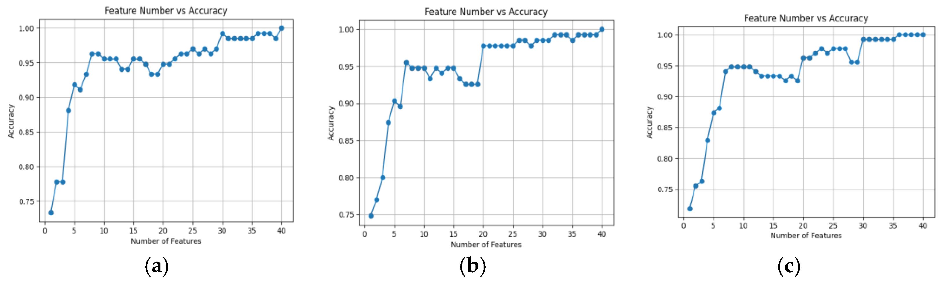 Agronomy 15 00794 g012